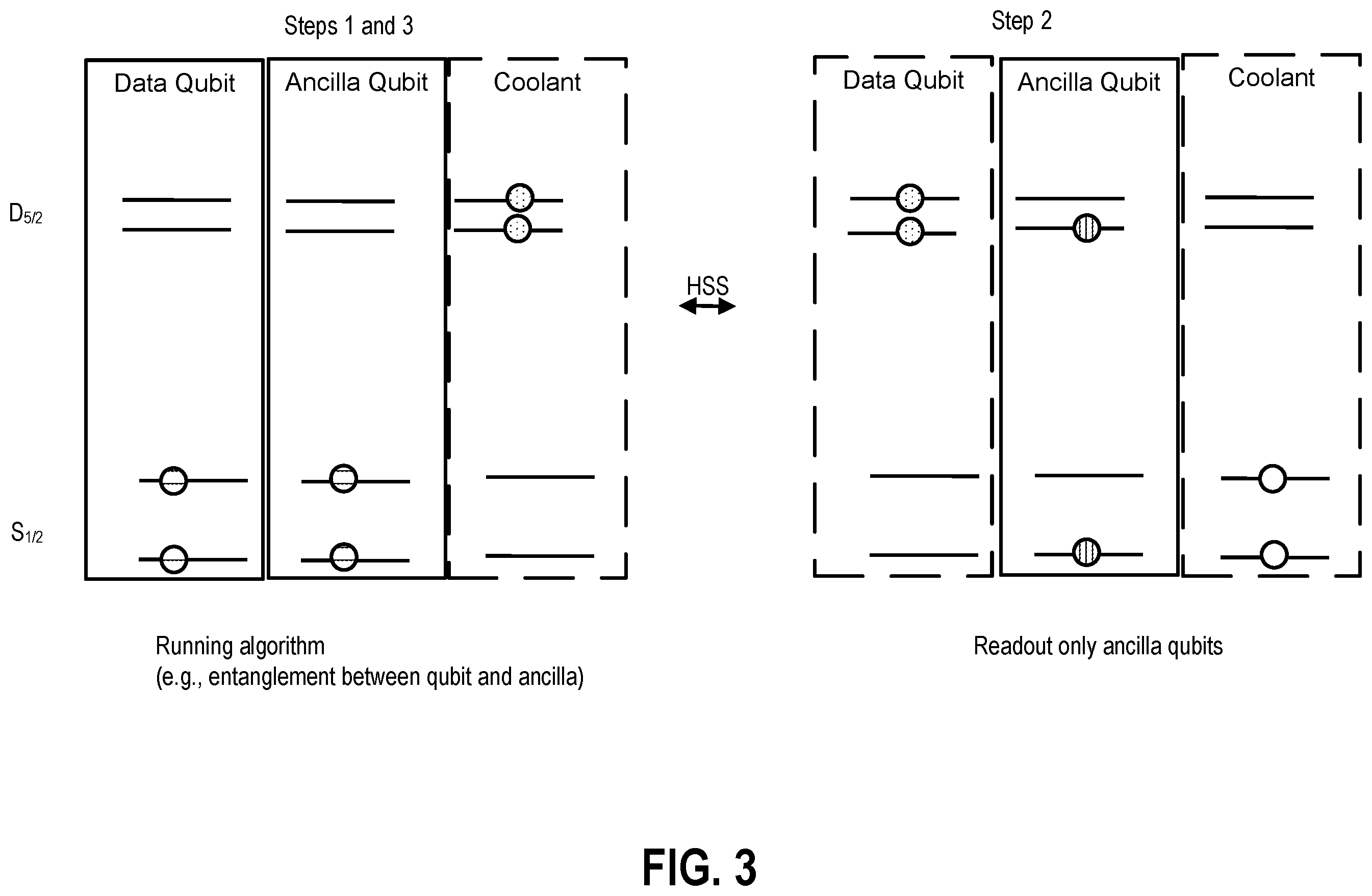 Patent US12437222 Figure 3 – Methods and apparatuses for AOD crosstalk mitigation