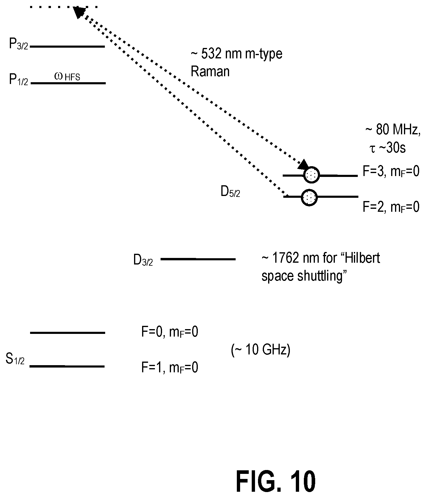 Patent US12437222 Figure 10 – Methods and apparatuses for AOD crosstalk mitigation