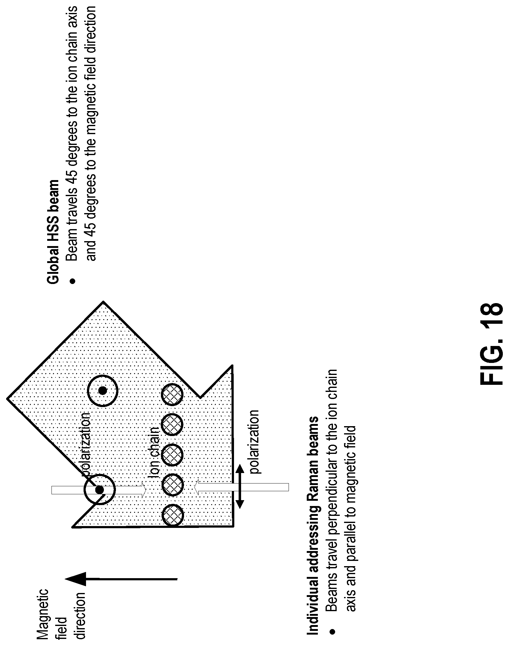 Patent US12437222 Figure 18 – Methods and apparatuses for AOD crosstalk mitigation