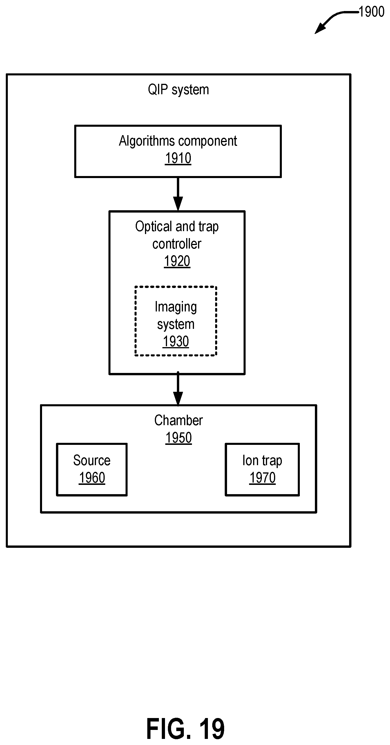 Patent US12437222 Figure 19 – Methods and apparatuses for AOD crosstalk mitigation