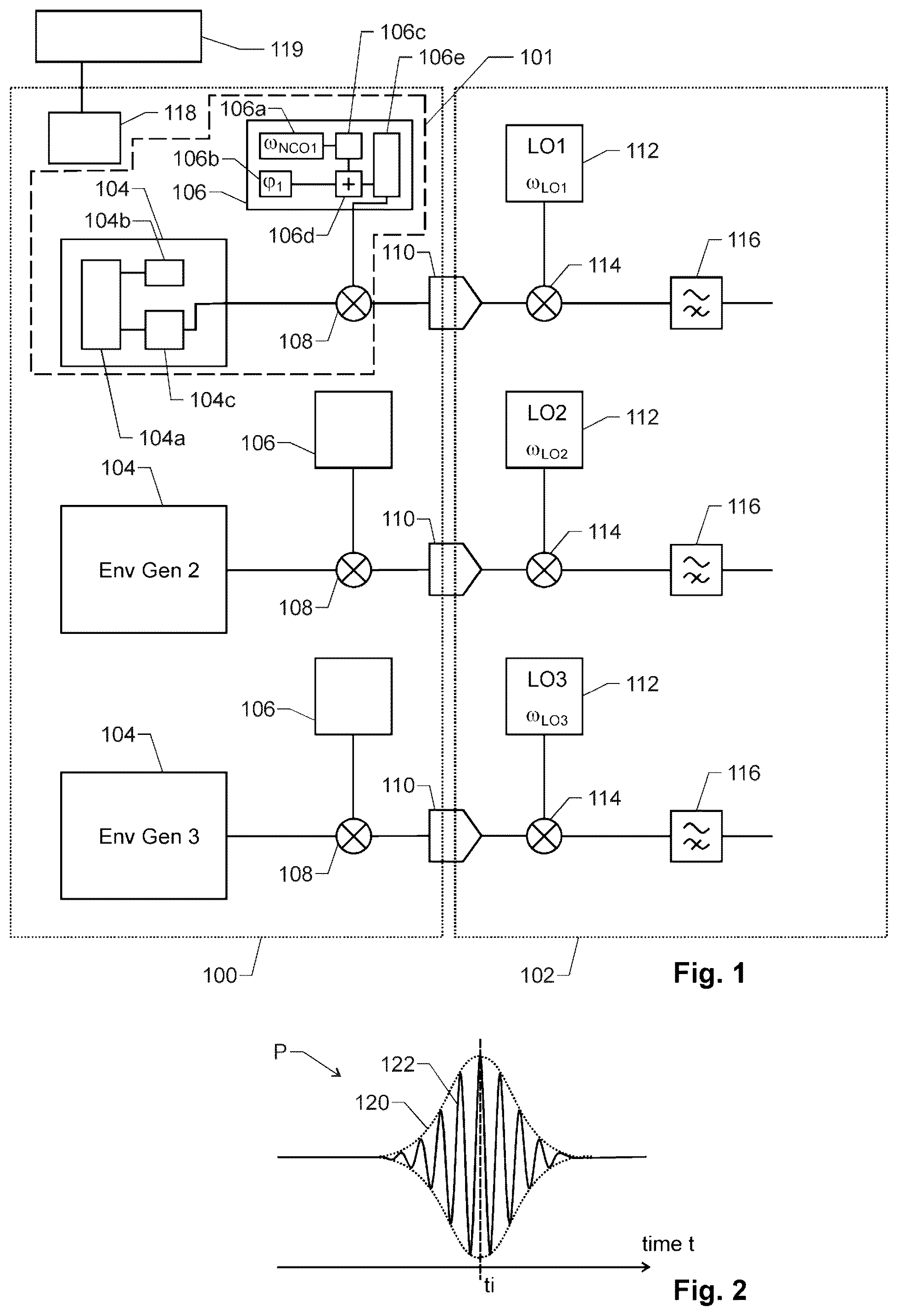 Patent US12437223 — Phase-accurate generation of quantum-computing control signals — Figure 1