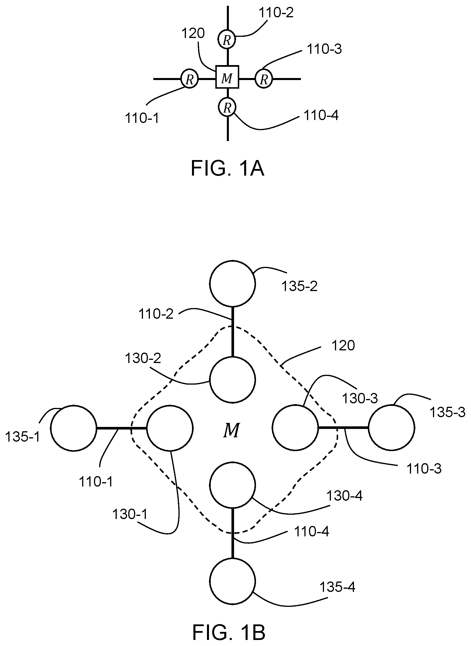 Patent US12437225 — Linear-optical encoded GHZ measurements and fault-tolerant quantum computation and communication — Figure 1