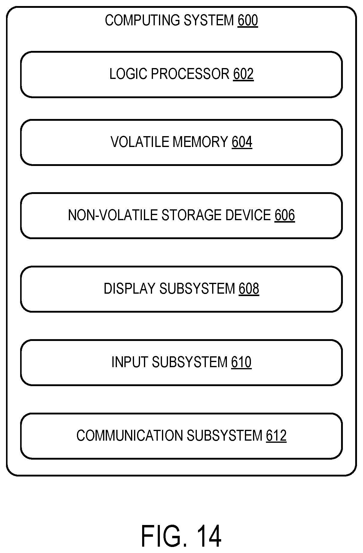 Patent US12437227 Figure 17 – Identifying severe hook faults of stabilizer channel
