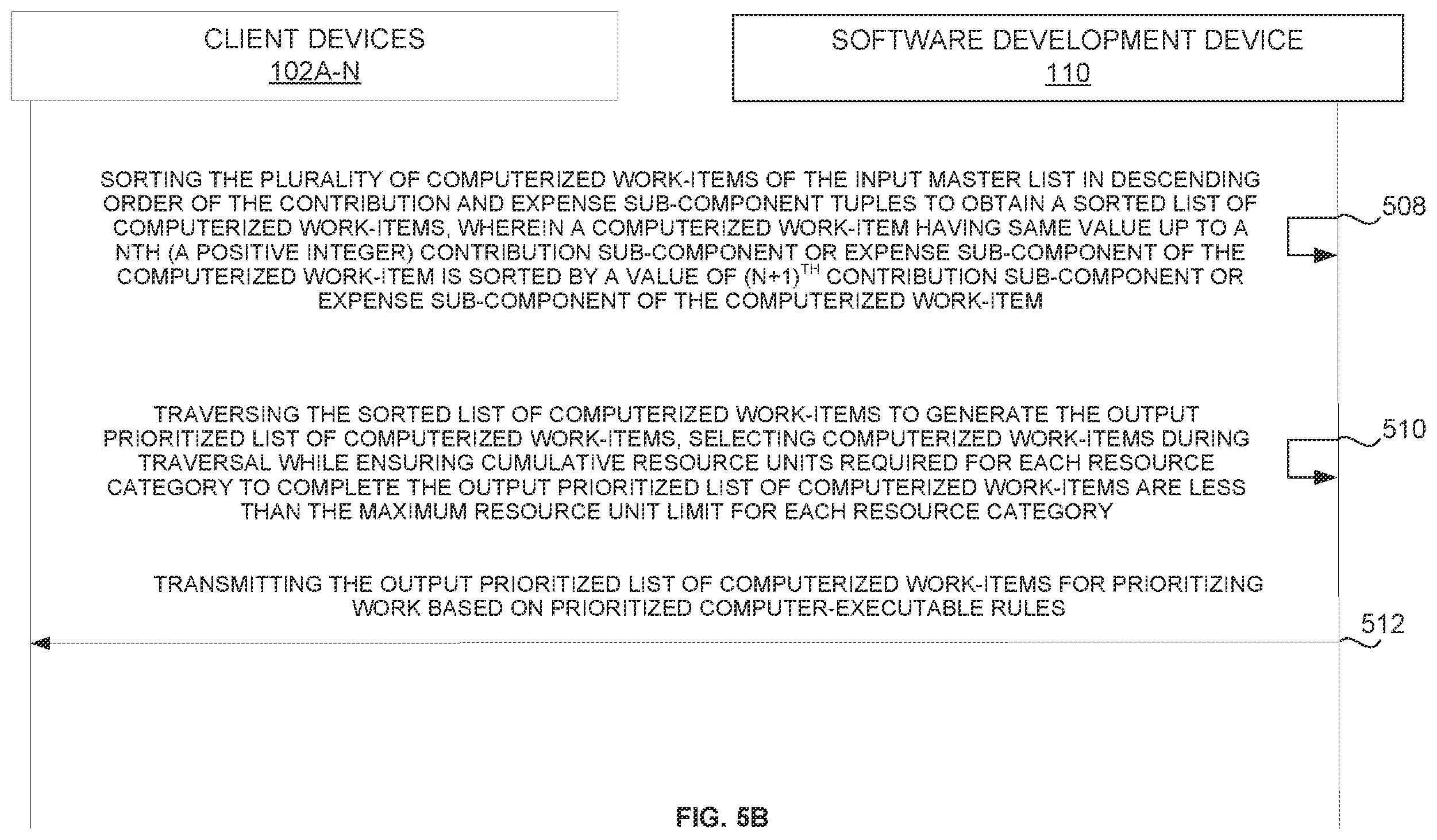 Patent US12437247 Figure 7 – Computerized work-item selection and progress tracking based on a set of prioritized computer-executable rules