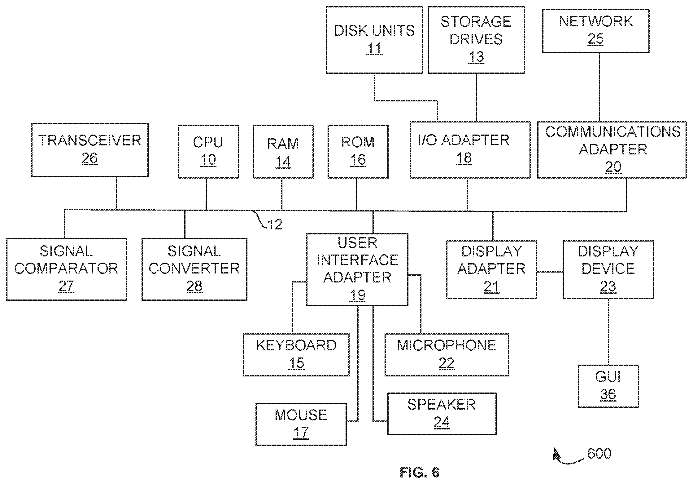 Patent US12437247 Figure 8 – Computerized work-item selection and progress tracking based on a set of prioritized computer-executable rules