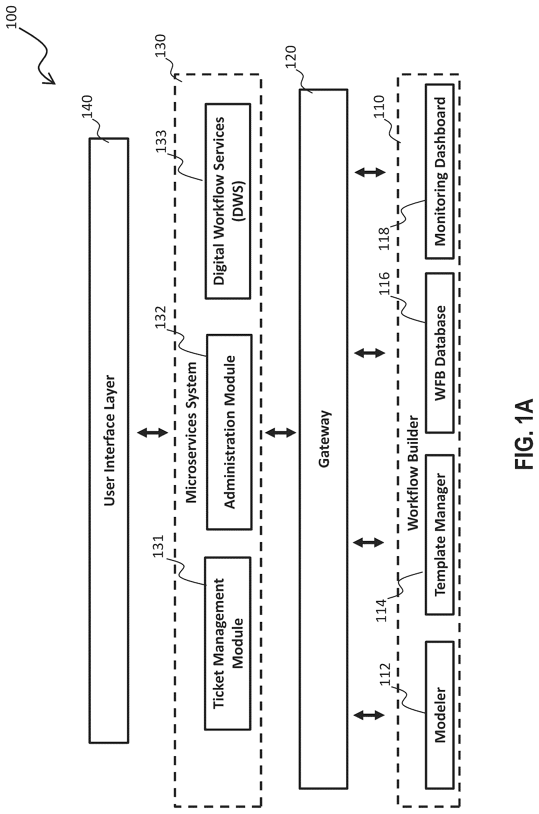 Patent US12437252 Figure 1 – Method, system and computer program product for customizable presentation of workflow transition