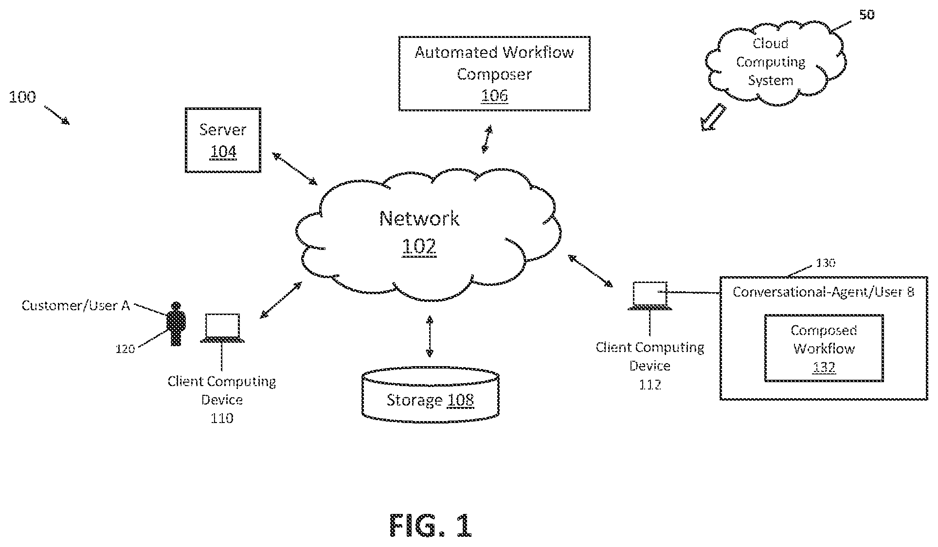 Patent US12437253 — Automated workflow composer using unmodeled metric-based goals — Figure 1