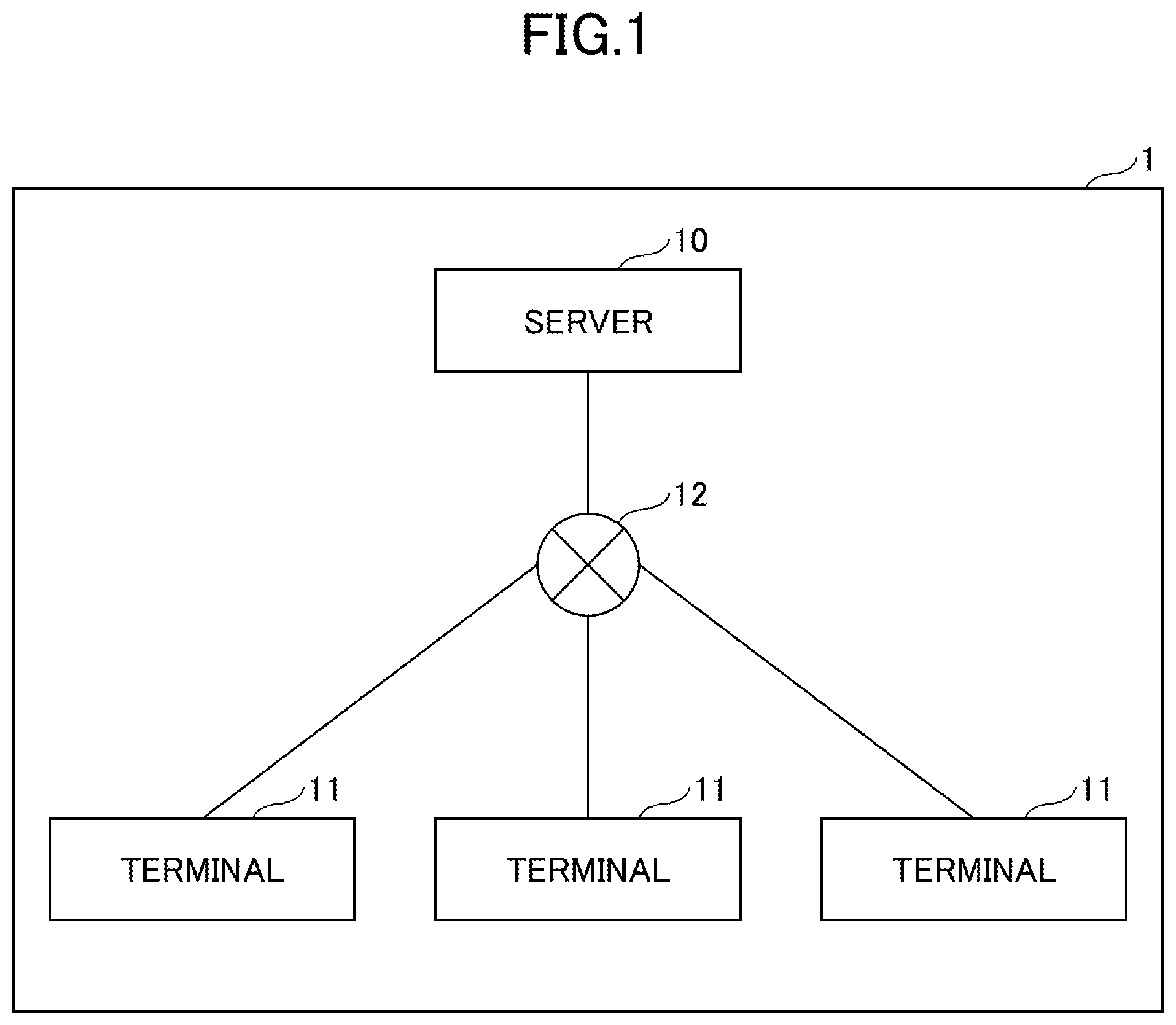 Patent US12437267 — Conference support system, conference support method, and recording medium — Figure 1