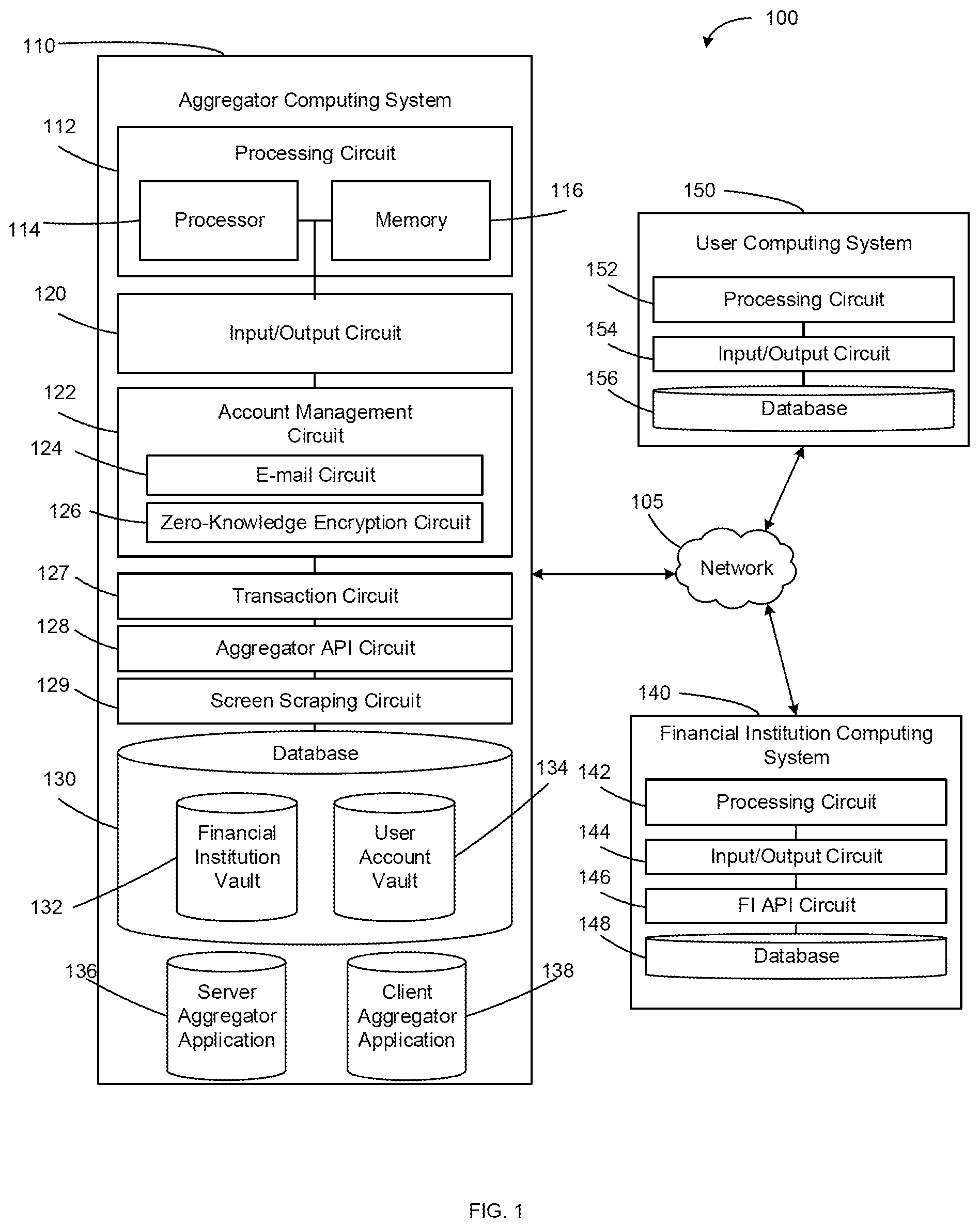 Patent US12437277 — Systems and methods for funds transfer account aggregator — Figure 1