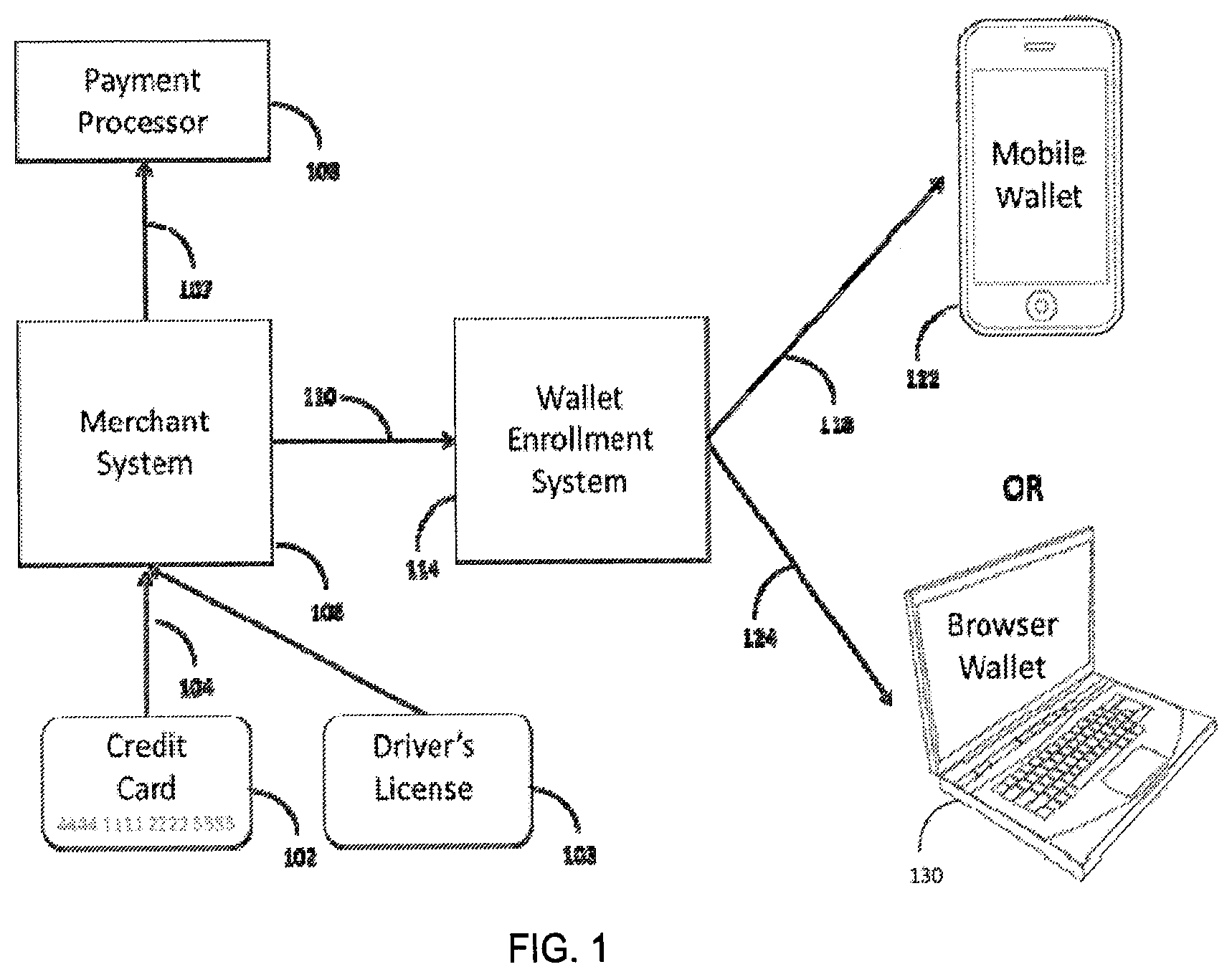Patent US12437281 — Methods and systems for wallet enrollment — Figure 1