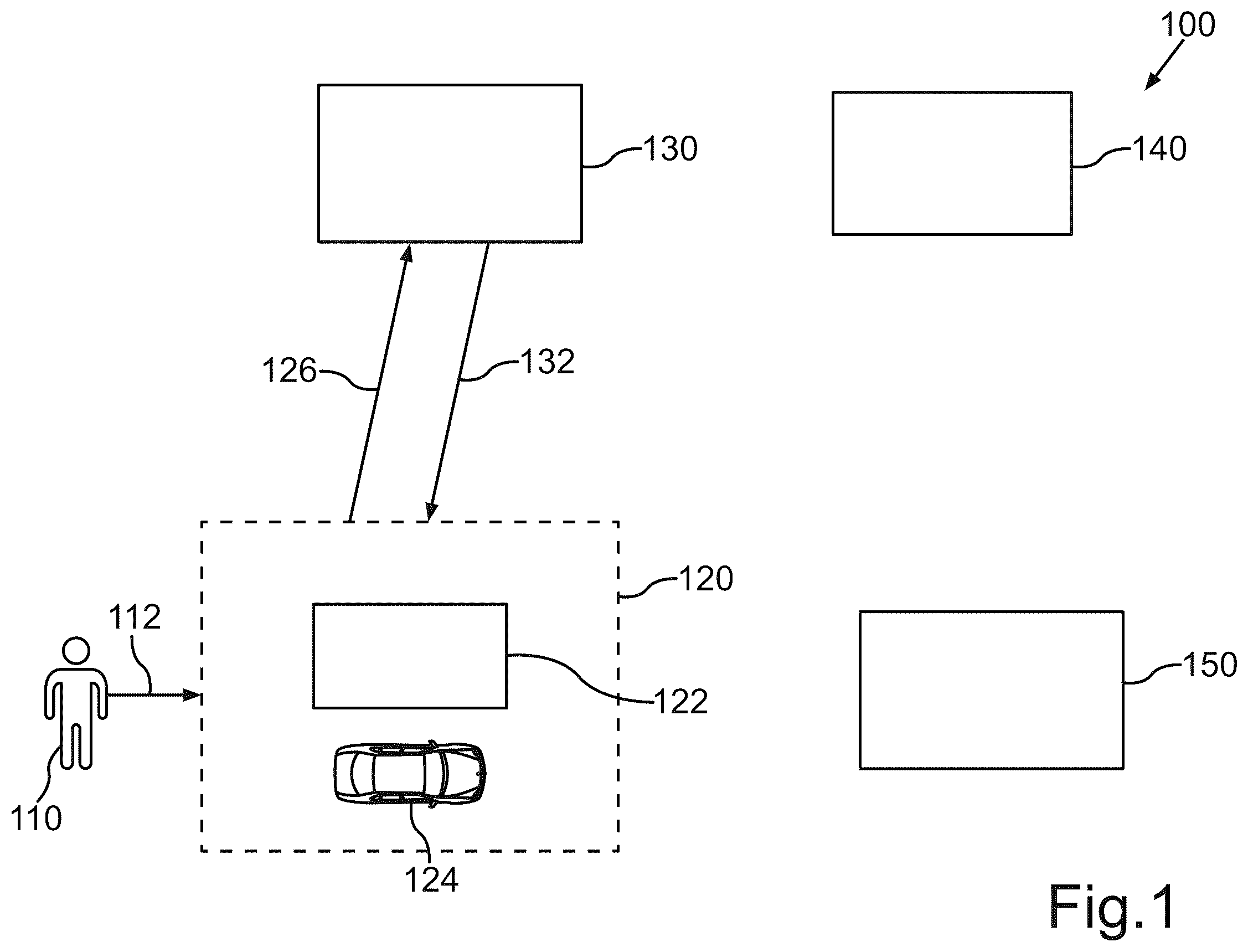 Patent US12437287 — Method for performing a payment process of a user by a payment system, as well as a corresponding payment system — Figure 1