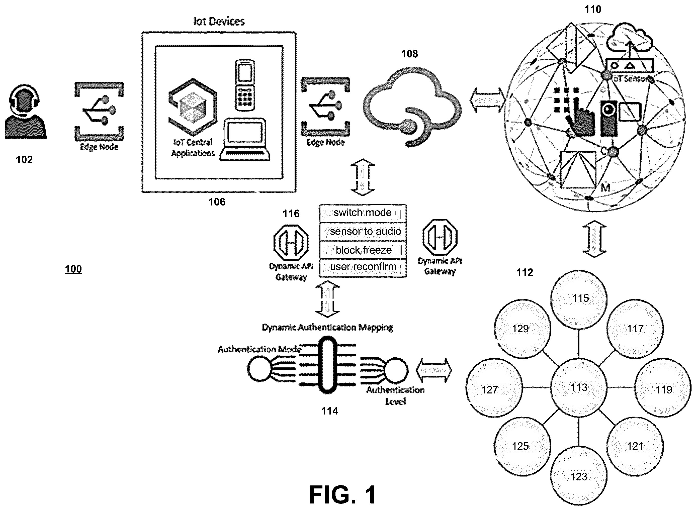 Patent US12437293 — Intelligent method and apparatus for secure payment transaction leveraging environment sensing real-time smart hash chain sensors — Figure 1