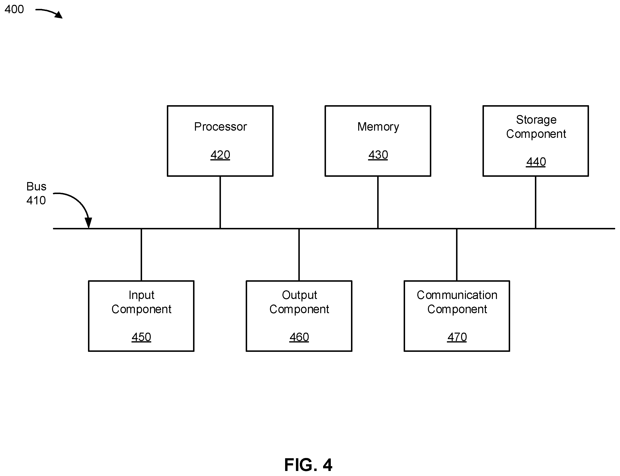 Patent US12437301 Figure 7 – Real-time updating of a security model