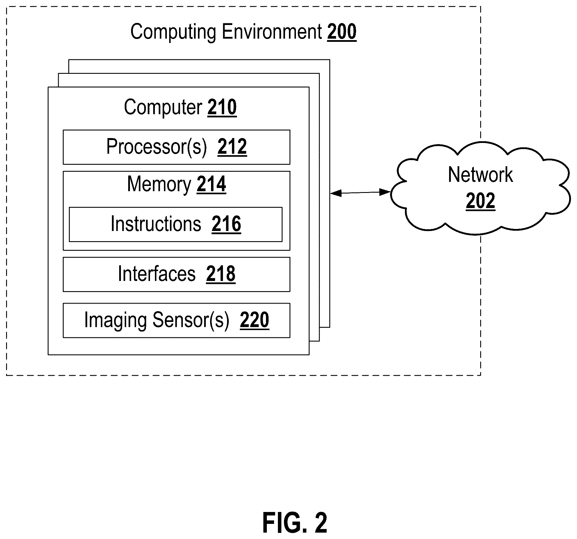 Patent US12437303 Figure 2 – Detecting and remediating anomalies in institutional financial instruments using image processing