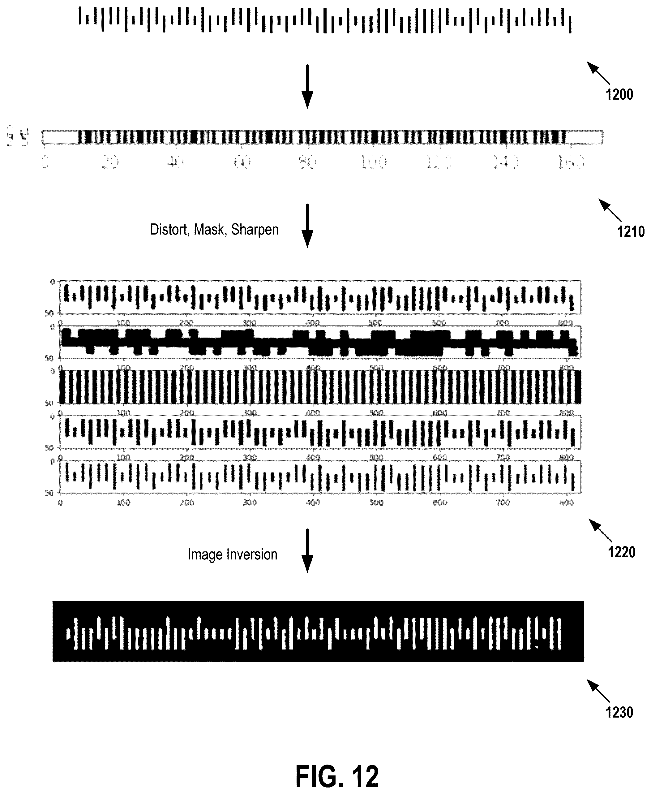 Patent US12437303 Figure 12 – Detecting and remediating anomalies in institutional financial instruments using image processing