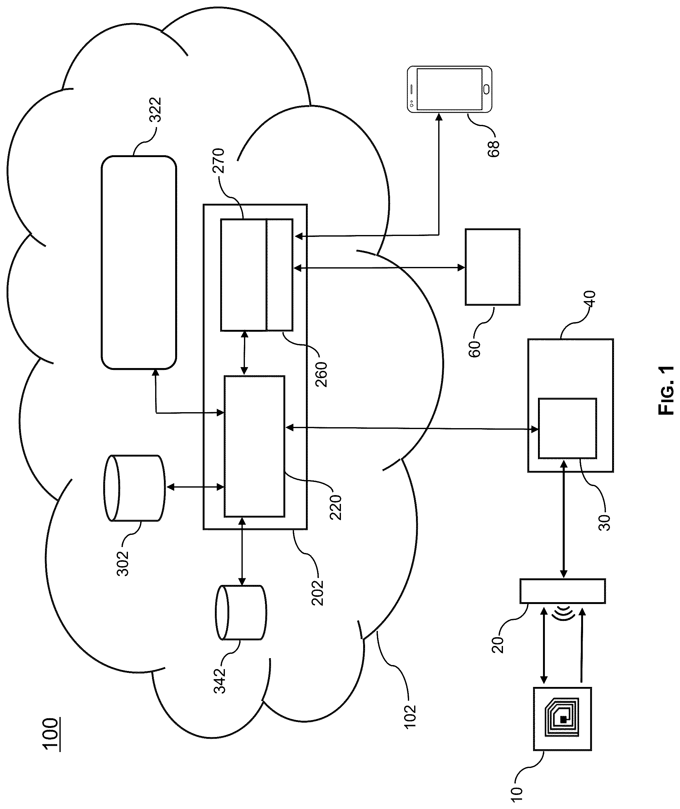 Patent US12437308 Figure 1 – System, method and process for product authentication and verification