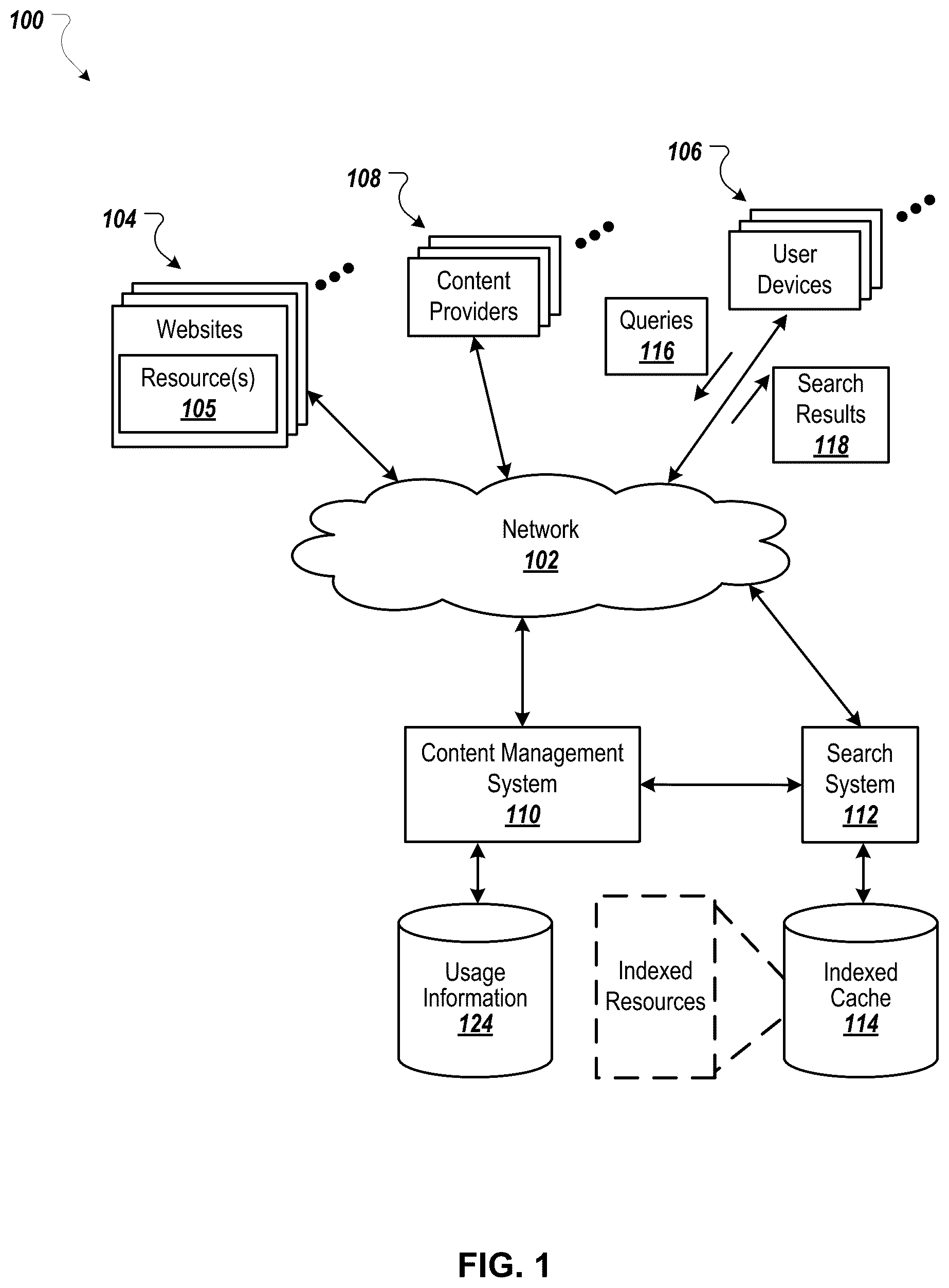 Patent US12437318 Figure 1 – Presenting options for content delivery