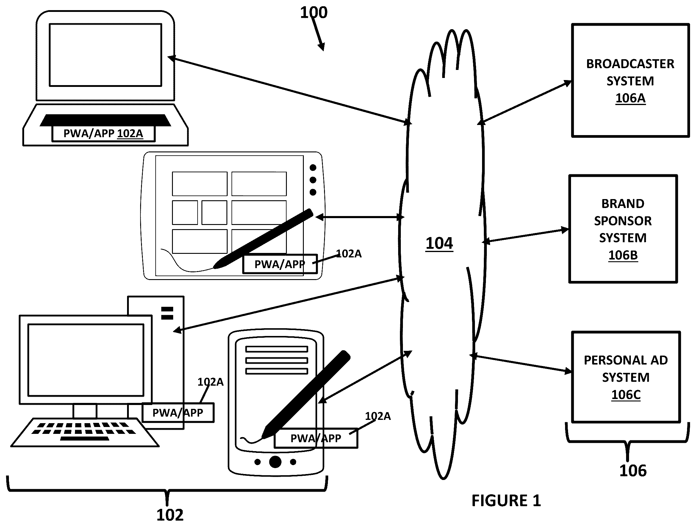 Patent US12437322 — Sponsor driven digital marketing for live television broadcast — Figure 1