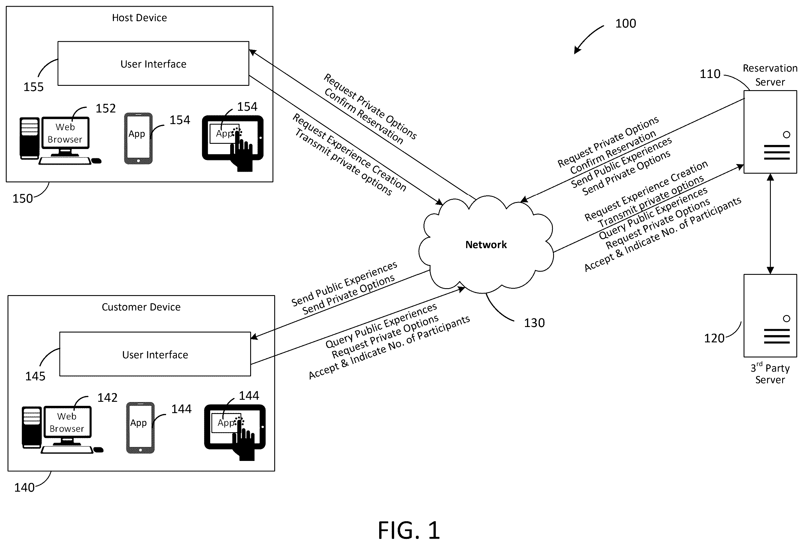 Patent US12437323 — Integrating private reservations with publicly-offered ticketed reservations — Figure 1