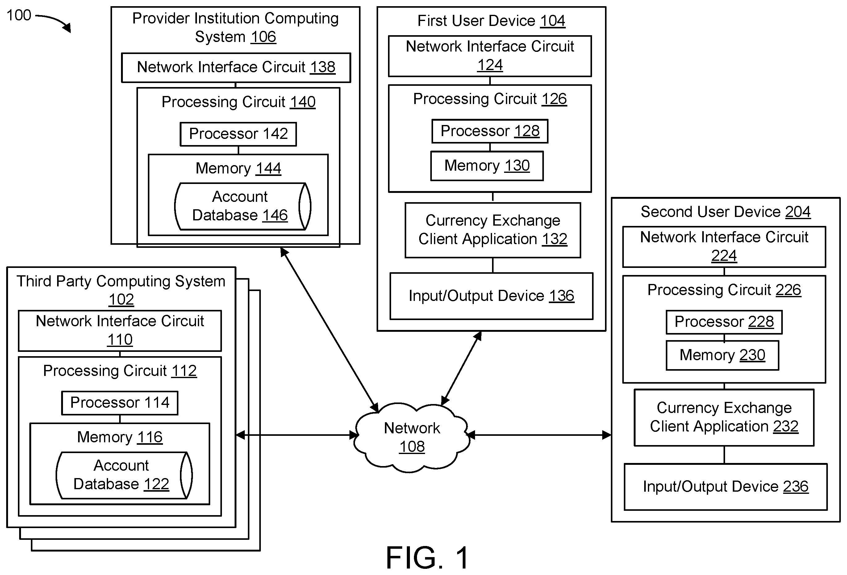 Patent US12437336 Figure 1 – Real-time currency exchange system