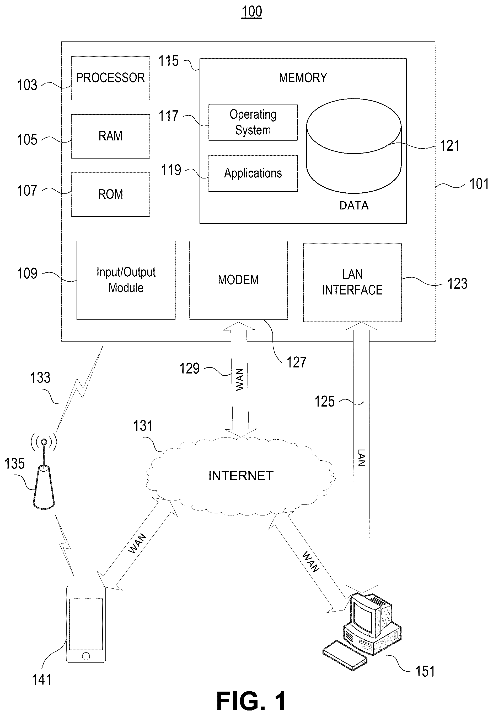 Patent US12437340 — Testing autonomous cars — Figure 1