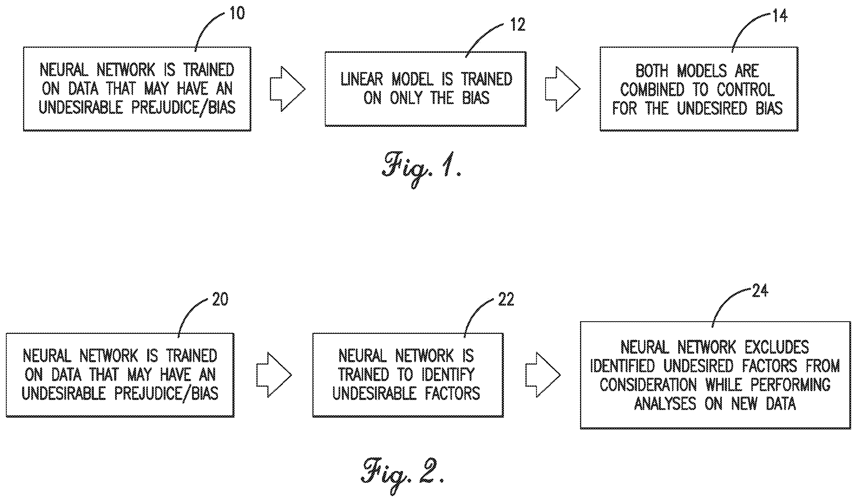 Patent US12437344 — Method of controlling for undesired factors in machine learning models — Figure 1