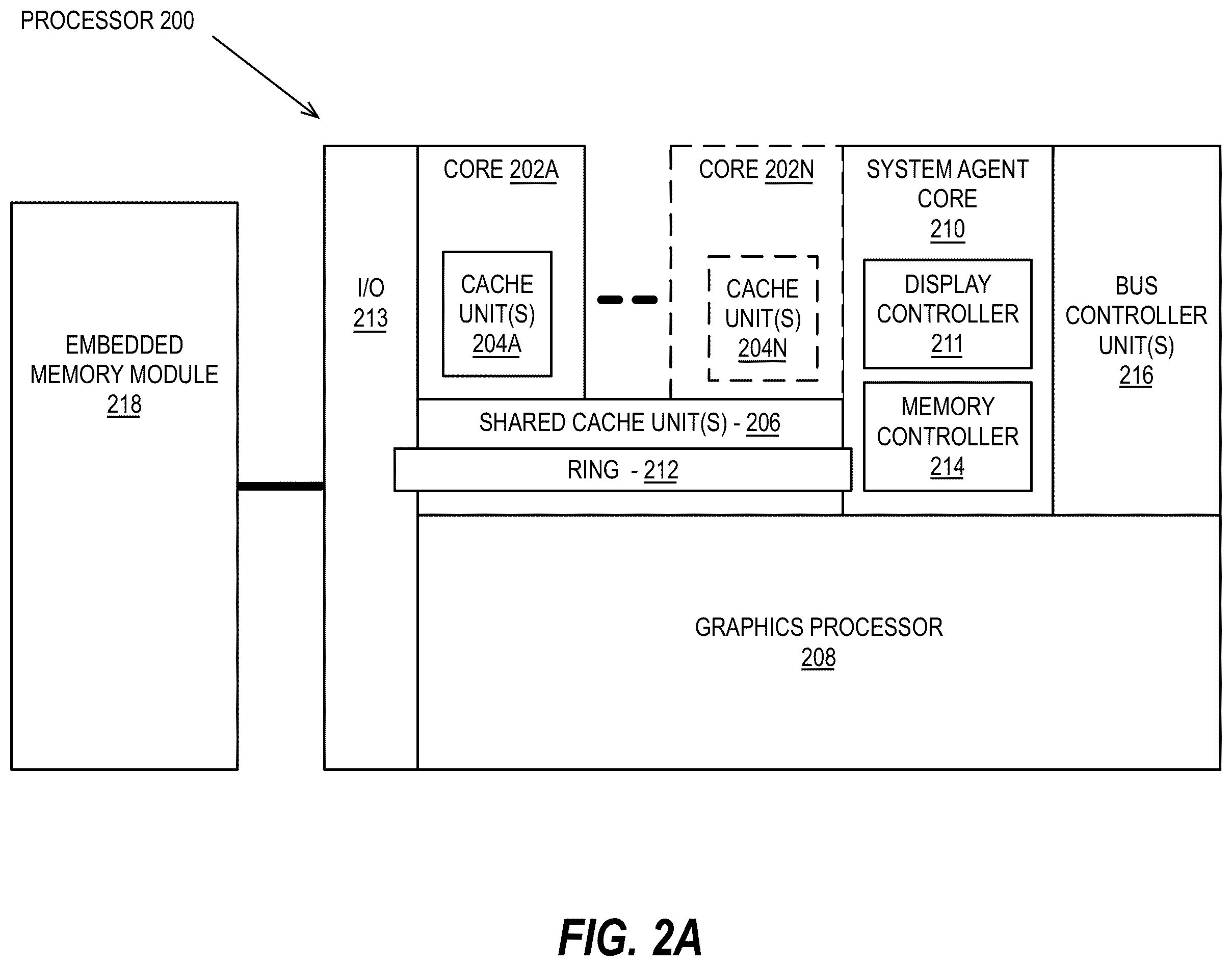 Patent US12437355 Figure 2 – Granular GPU DVFS with execution unit partial powerdown