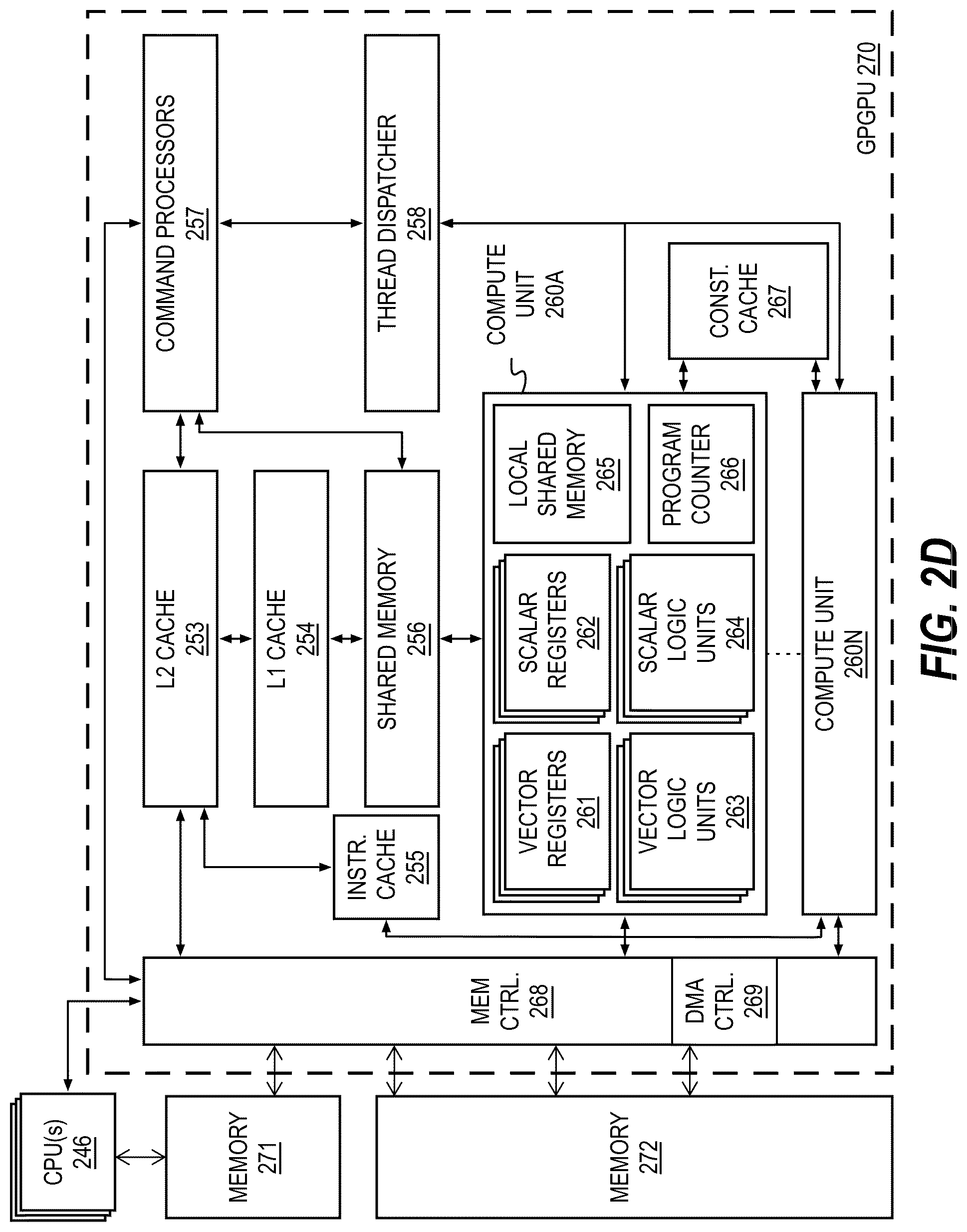 Patent US12437355 Figure 5 – Granular GPU DVFS with execution unit partial powerdown