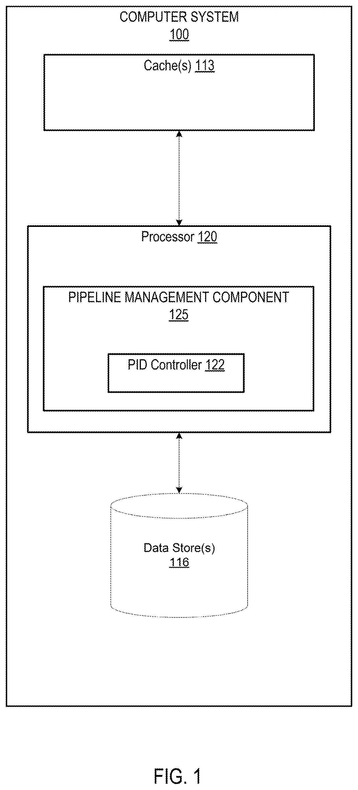 Patent US12437356 — Dynamically reducing latency in processing pipelines — Figure 1