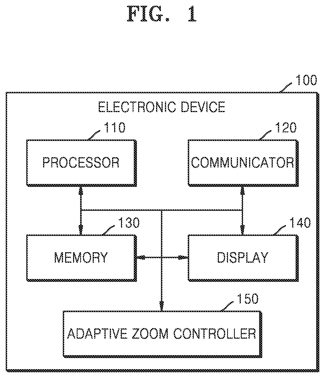 Patent US12437361 — Method and electronic device for applying adaptive zoom on an image — Figure 1