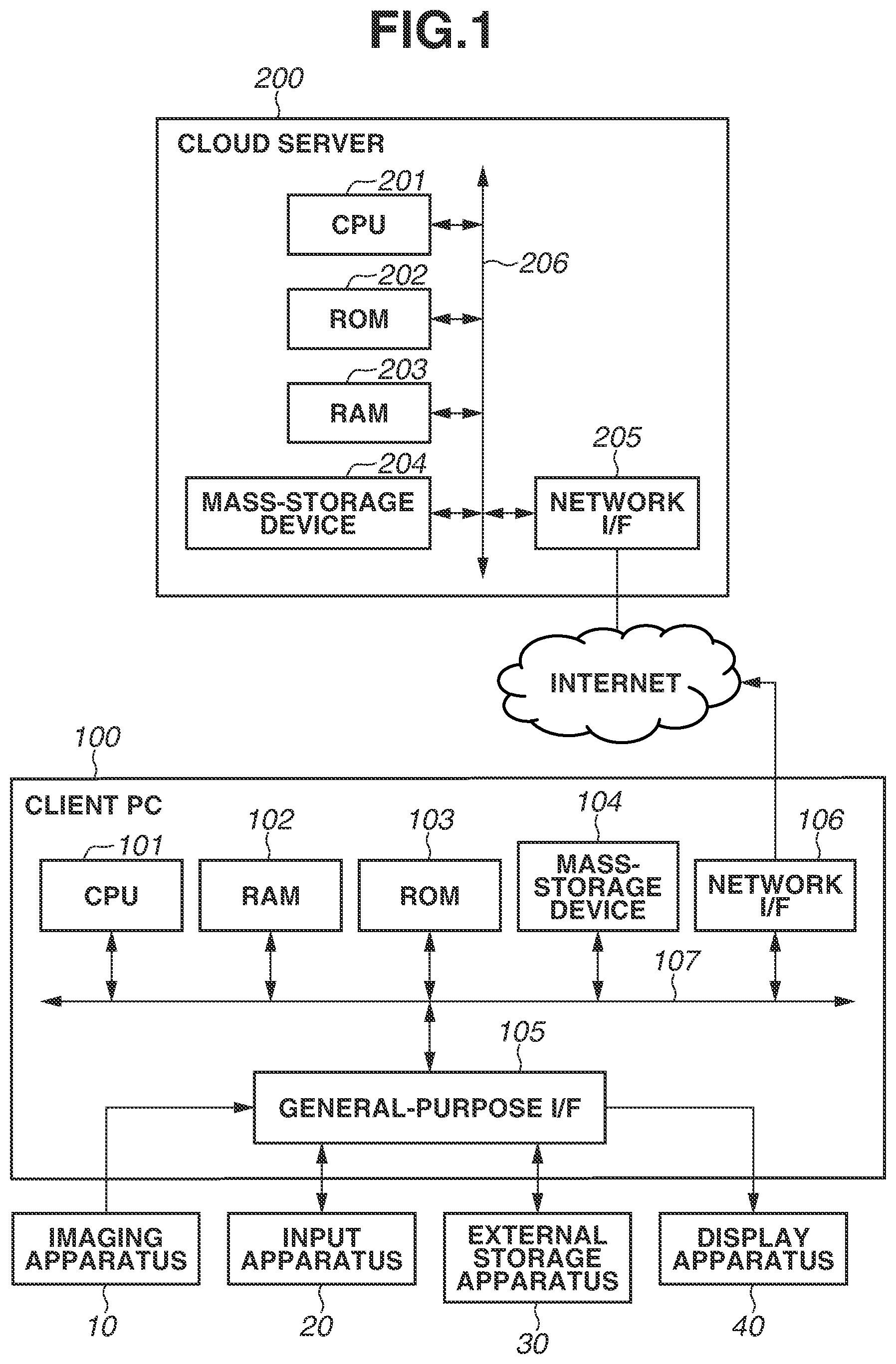 Patent US12437370 Figure 1 – Information processing apparatus, information processing method, and storage medium