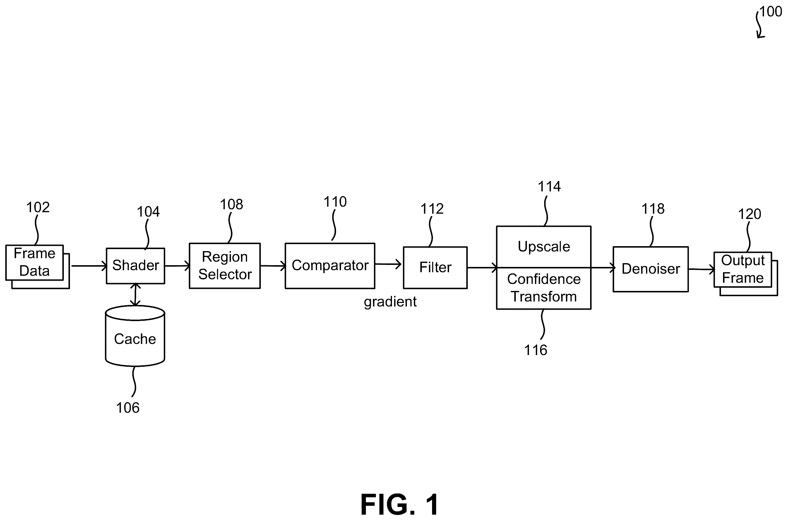 Patent US12437371 — Illumination resampling using temporal gradients in light transport simulation systems and applications — Figure 1