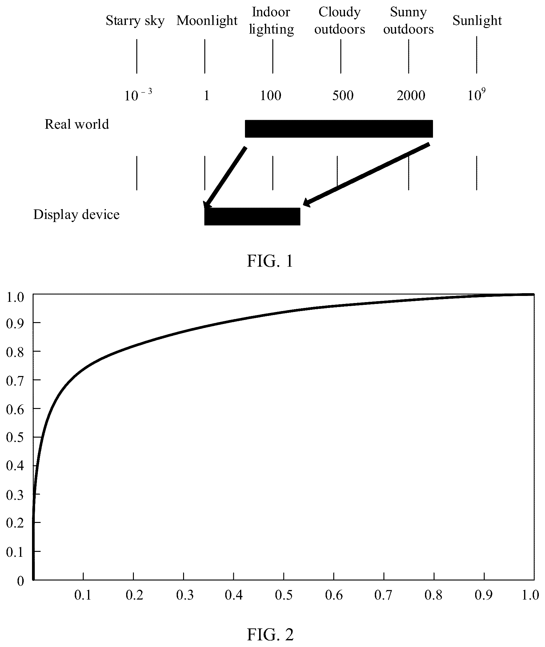 Patent US12437377 — Dynamic range mapping method and apparatus — Figure 1