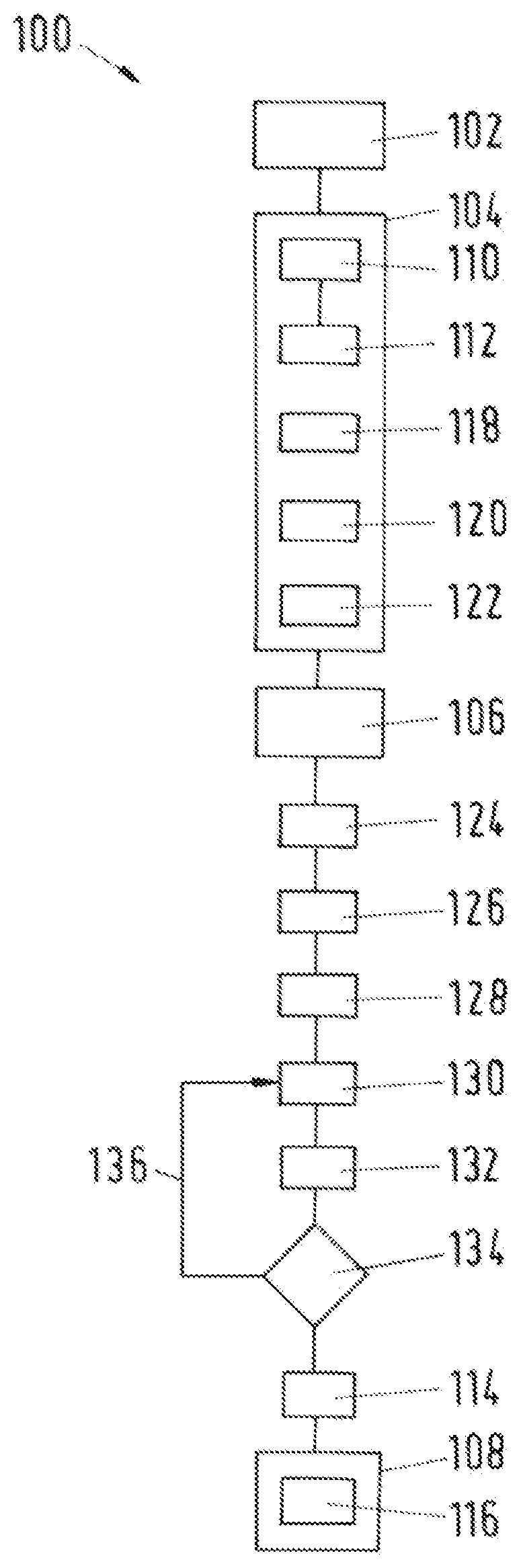 Patent US12437384 — Computer-implemented method for optimising a determining of measurement data of an object — Figure 1