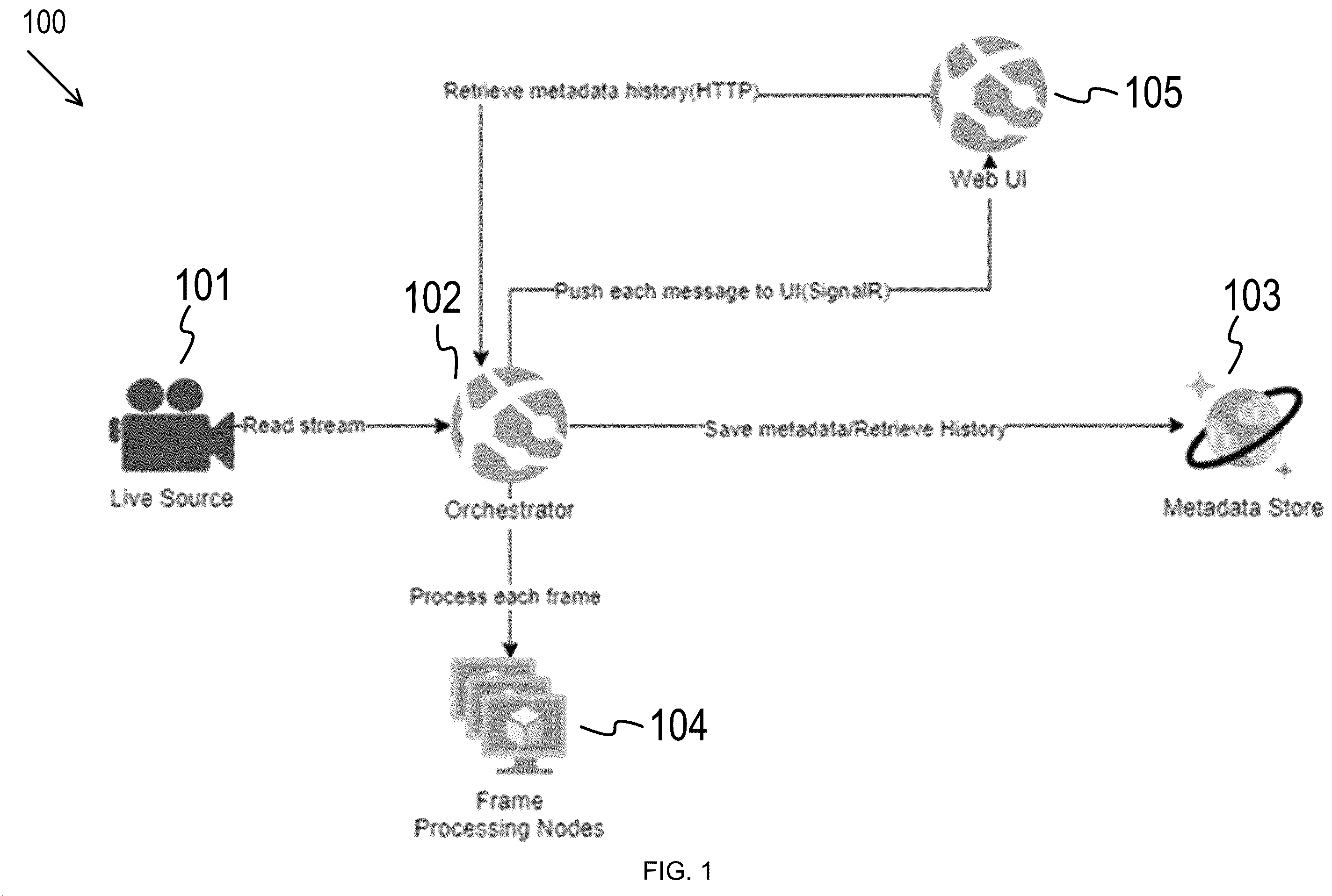 Patent US12437385 Figure 1 – Real-time formations cuttings analysis system using computer vision and machine learning approach during a drilling operation