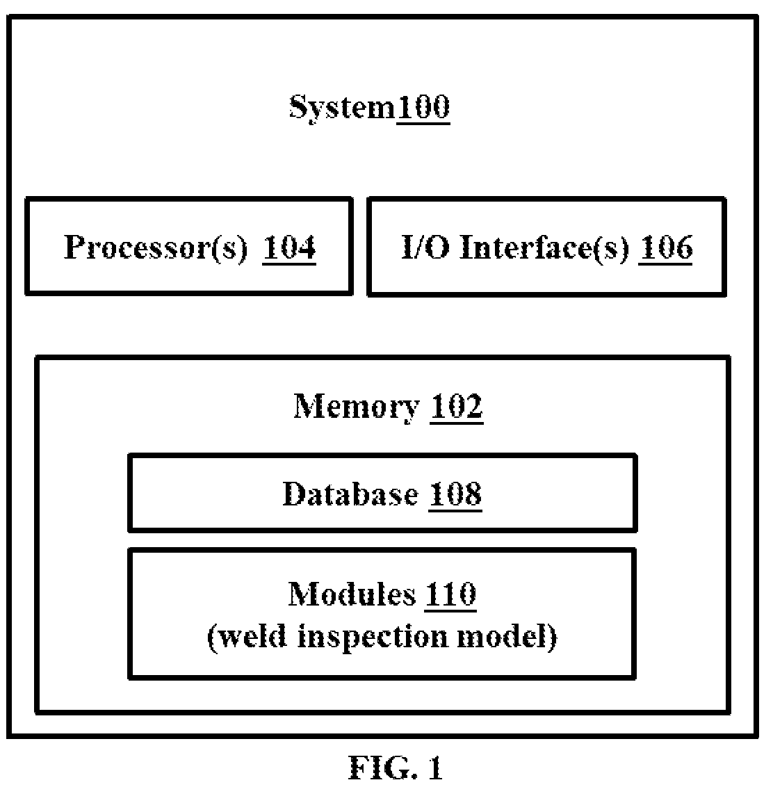 Patent US12437386 — Weld quality inspection with domain knowledge infused adaptive-network-based fuzzy inference system — Figure 1