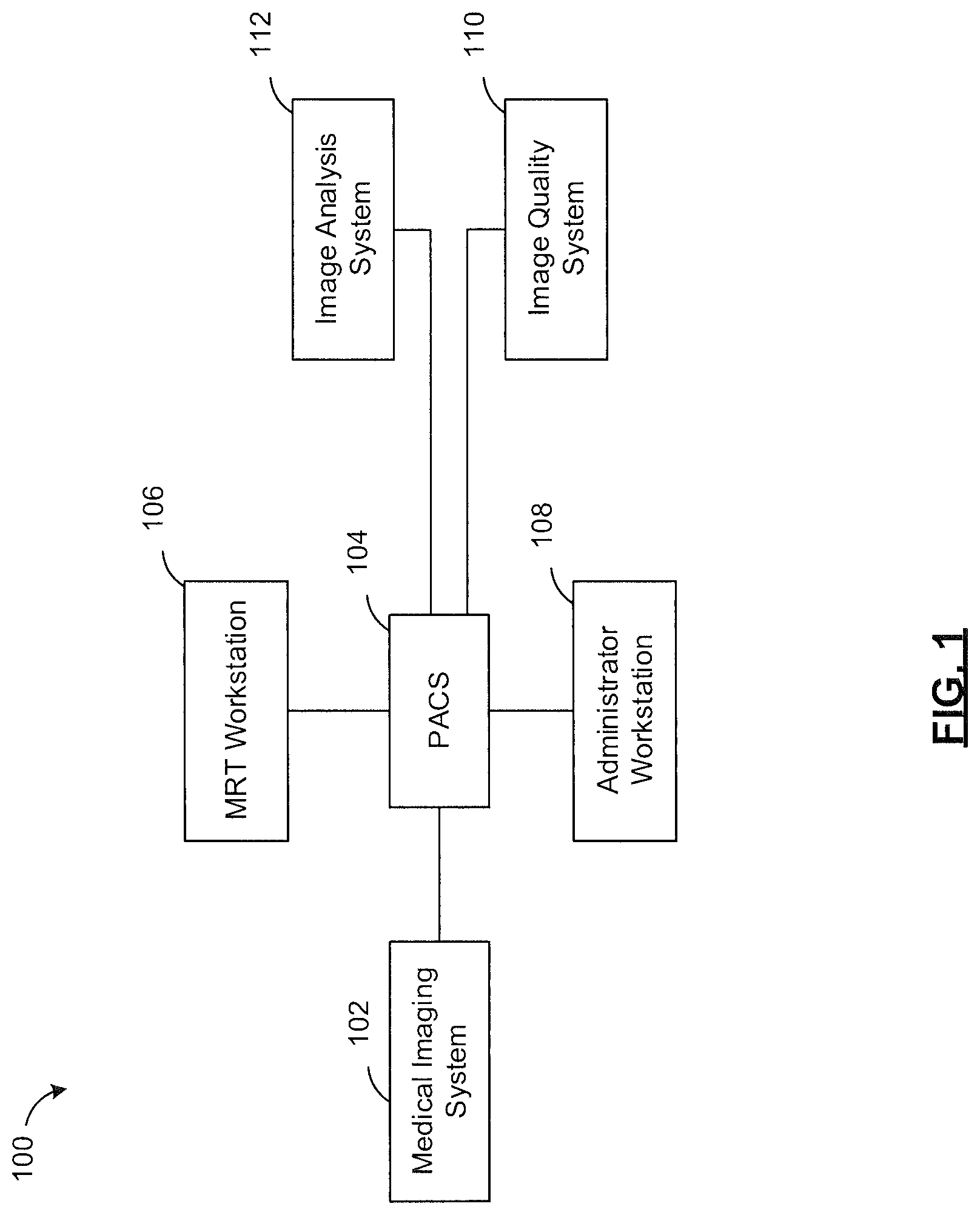 Patent US12437390 — System and method for assessing quality of medical images — Figure 1