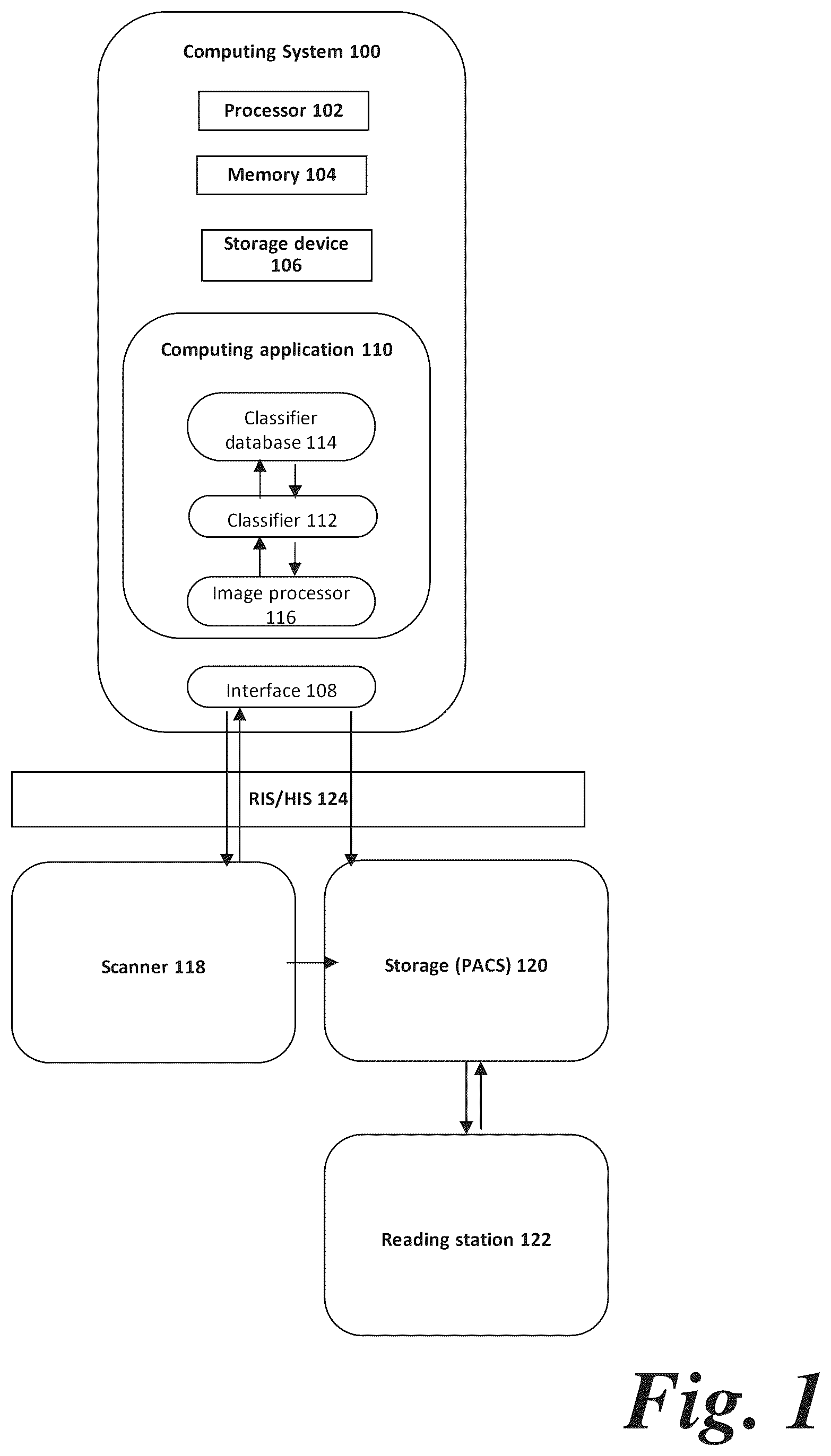 Patent US12437391 — Medical scan protocol for in-scanner patient data acquisition analysis — Figure 1
