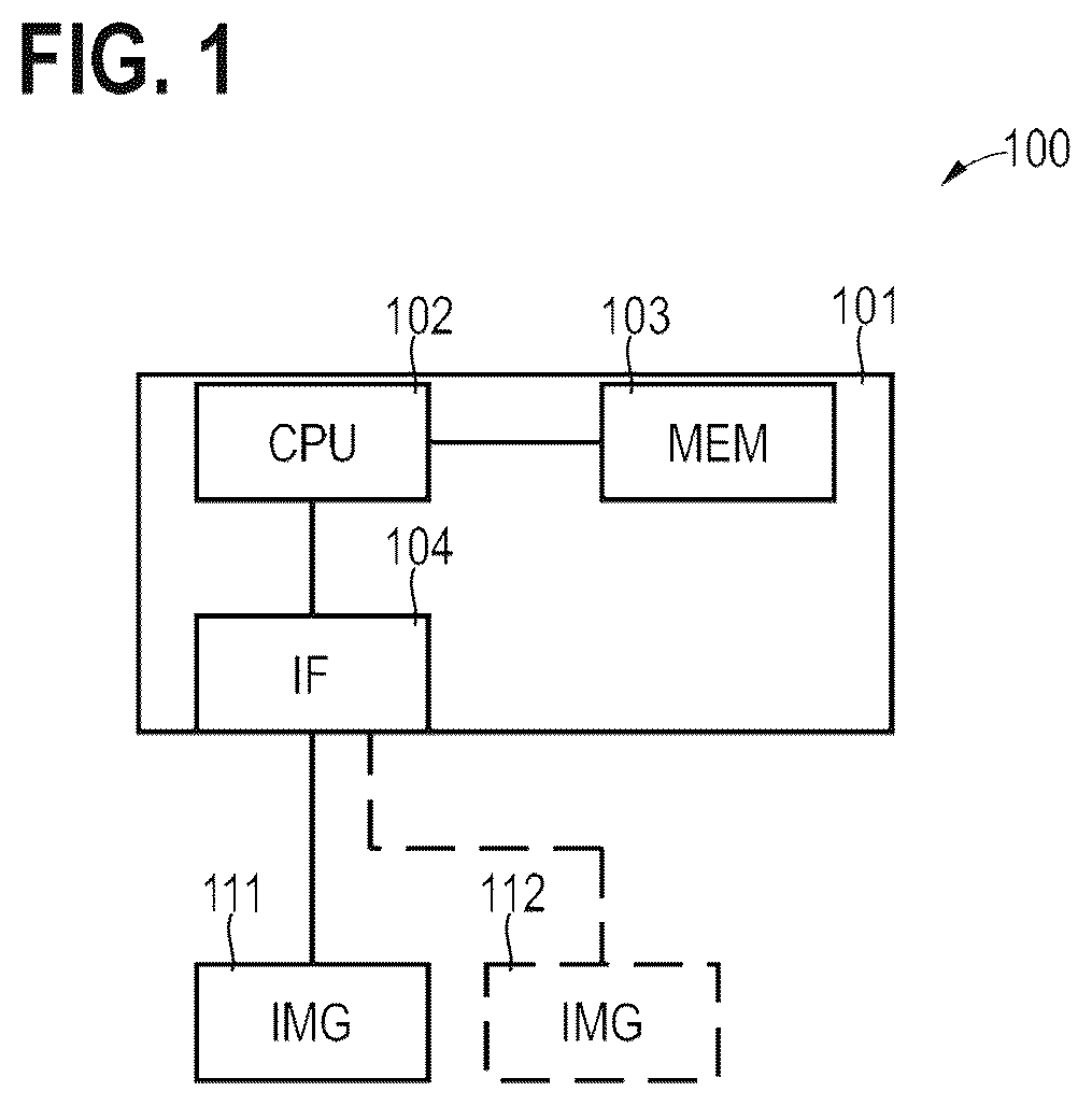 Patent US12437396 — Machine-learned cell counting or cell confluence for a plurality of cell types — Figure 1
