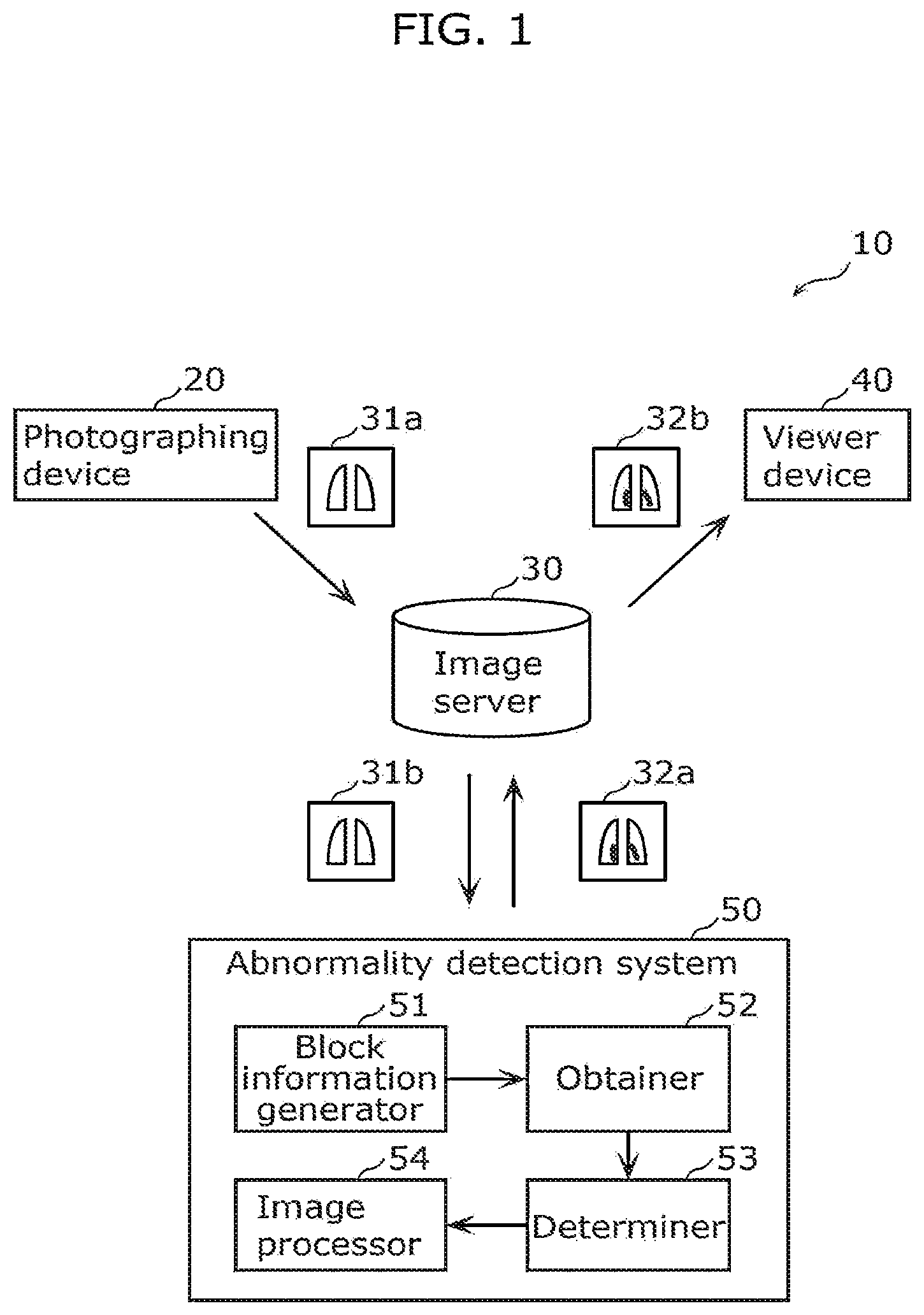 Patent US12437400 — Medical image abnormality detection system and abnormality detection method — Figure 1