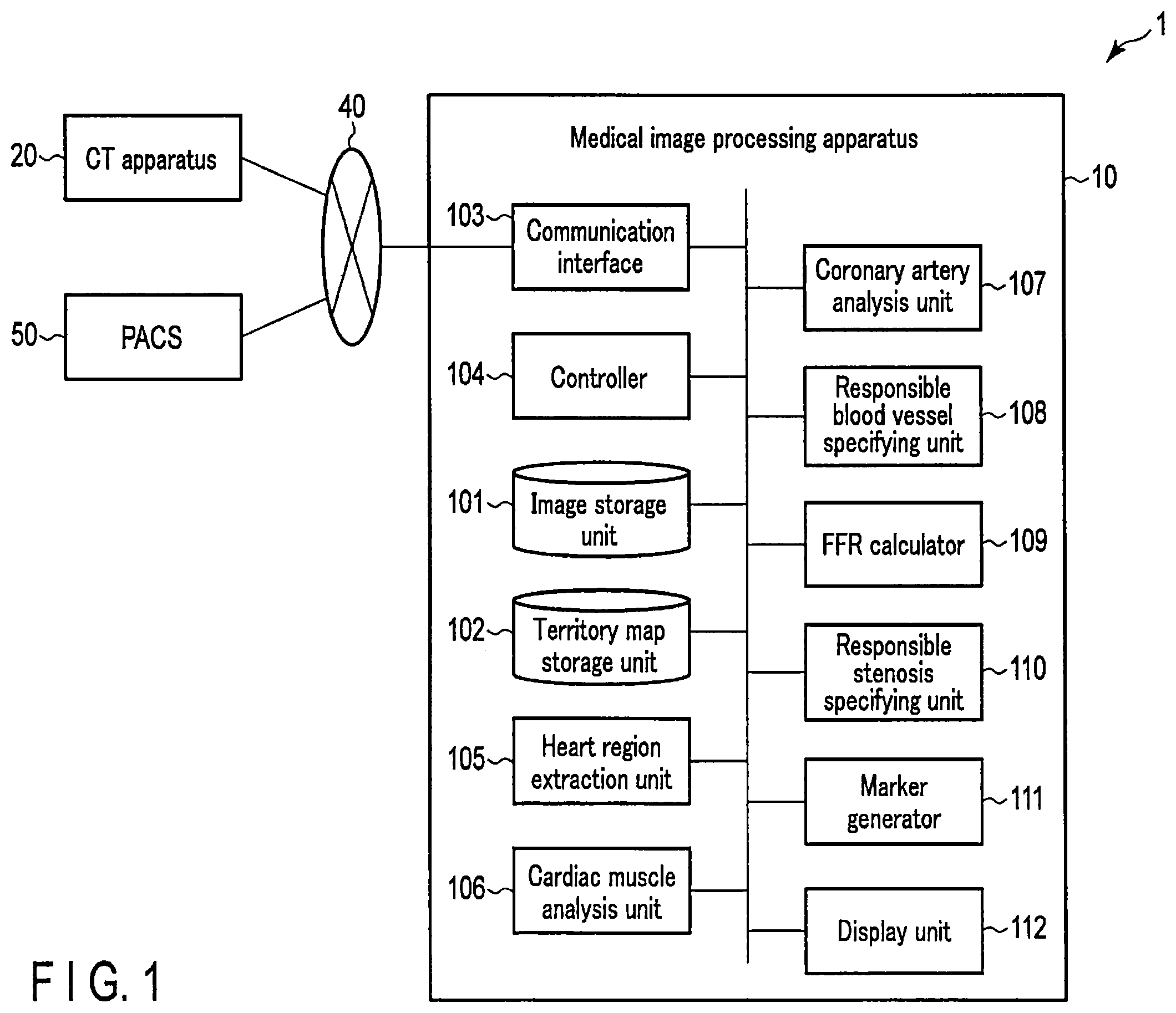 Patent US12437405 — Medical image processing apparatus and medical image processing method — Figure 1