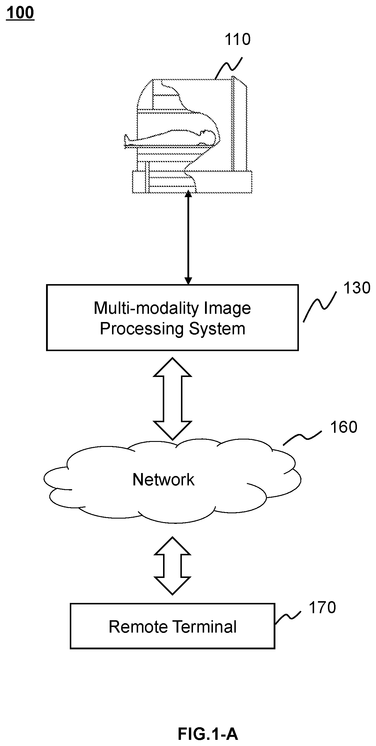 Patent US12437424 — Method and system for processing multi-modality image — Figure 1