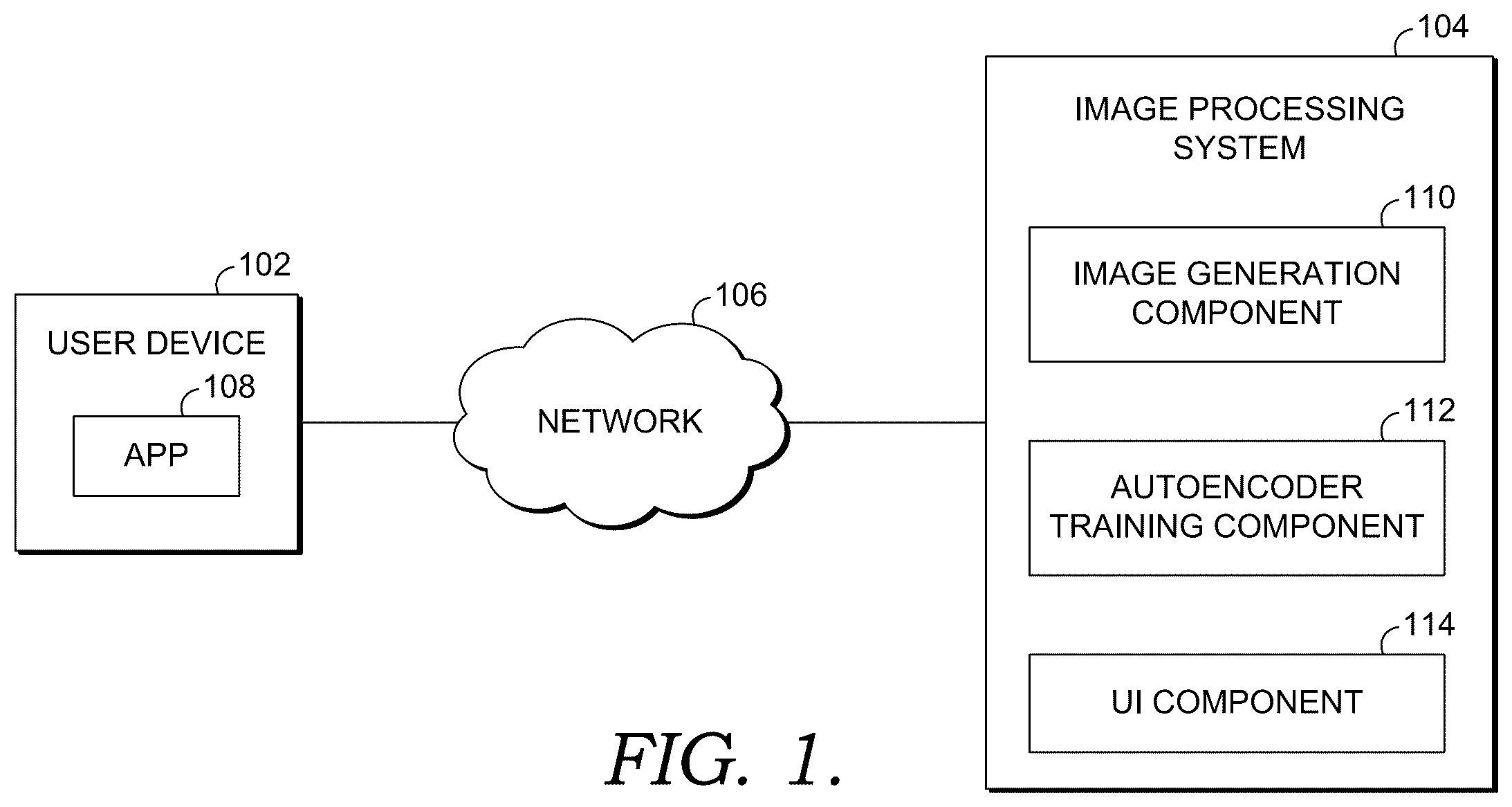 Patent US12437427 — Generation using depth-conditioned autoencoder — Figure 1