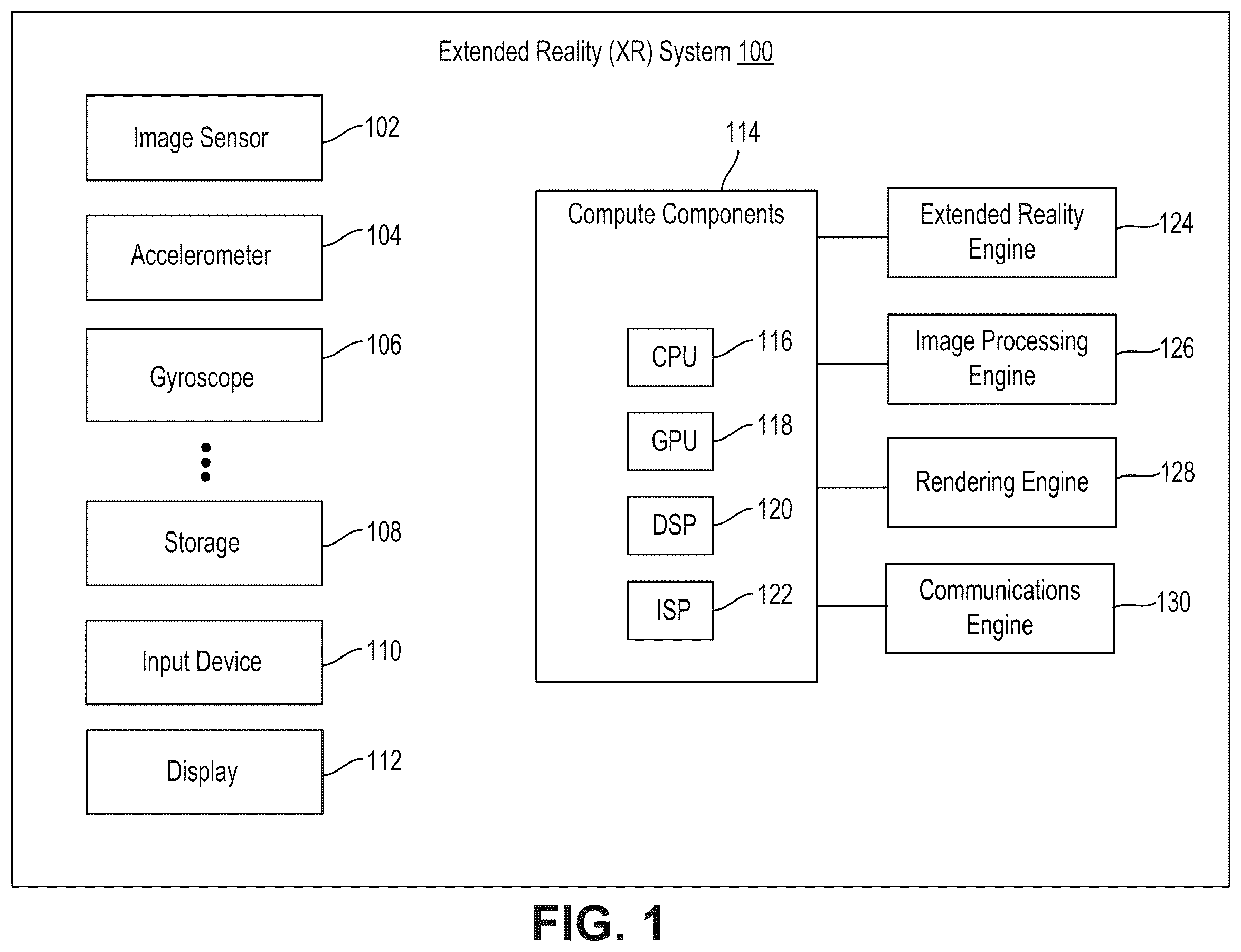 Patent US12437438 — Estimating body poses based on images and head-pose information — Figure 1