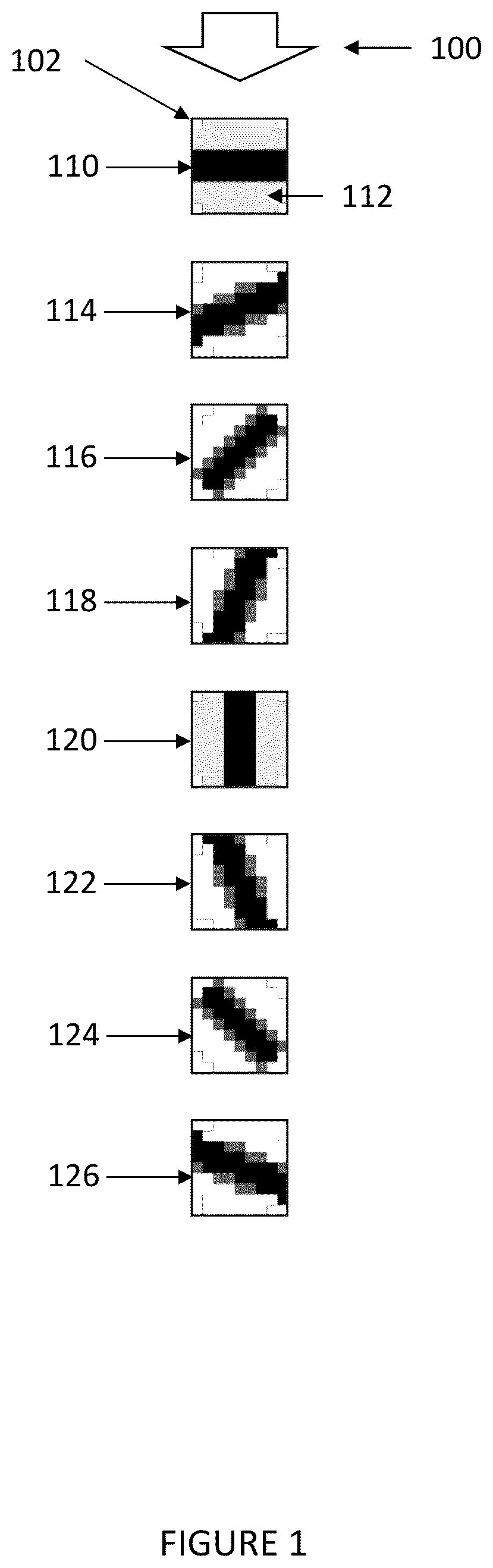 Patent US12437443 — Curvature selective convolution filters for visual processing — Figure 1