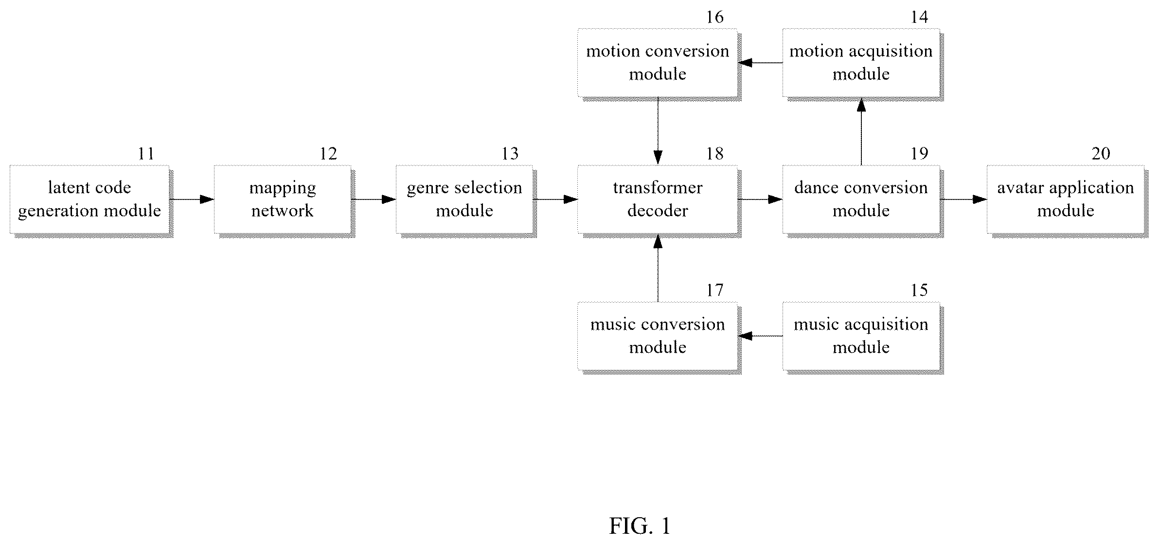 Patent US12437457 Figure 1 – Apparatus and method for generating dancing avatar