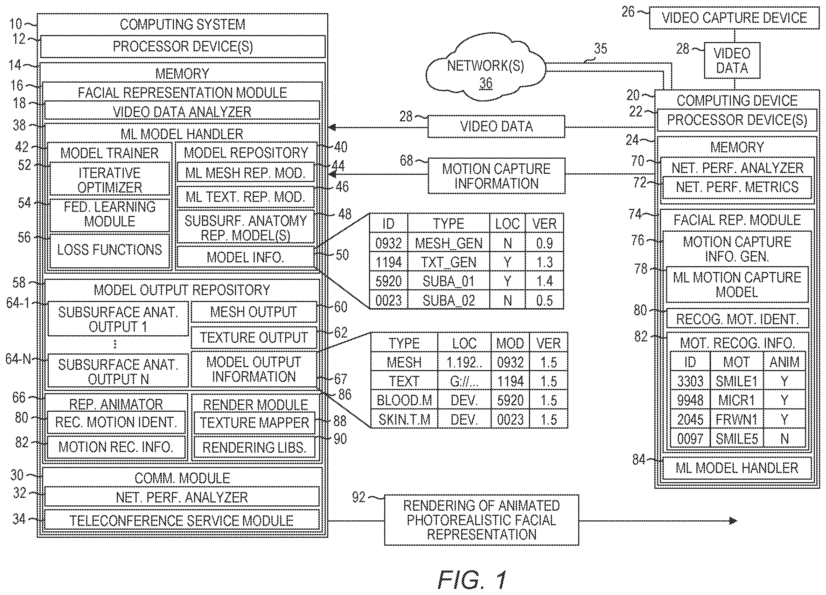 Patent US12437458 Figure 1 – Dynamic transition from video to personalized photorealistic facial representations in digital communications