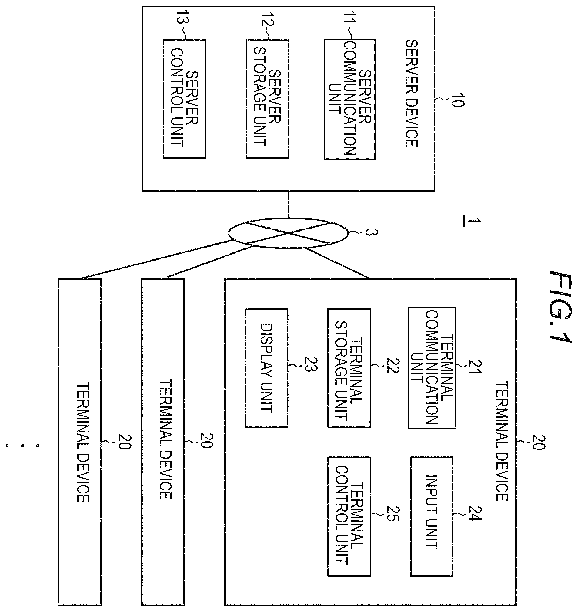 Patent US12437460 — Information processing system, information processing method, and program — Figure 1
