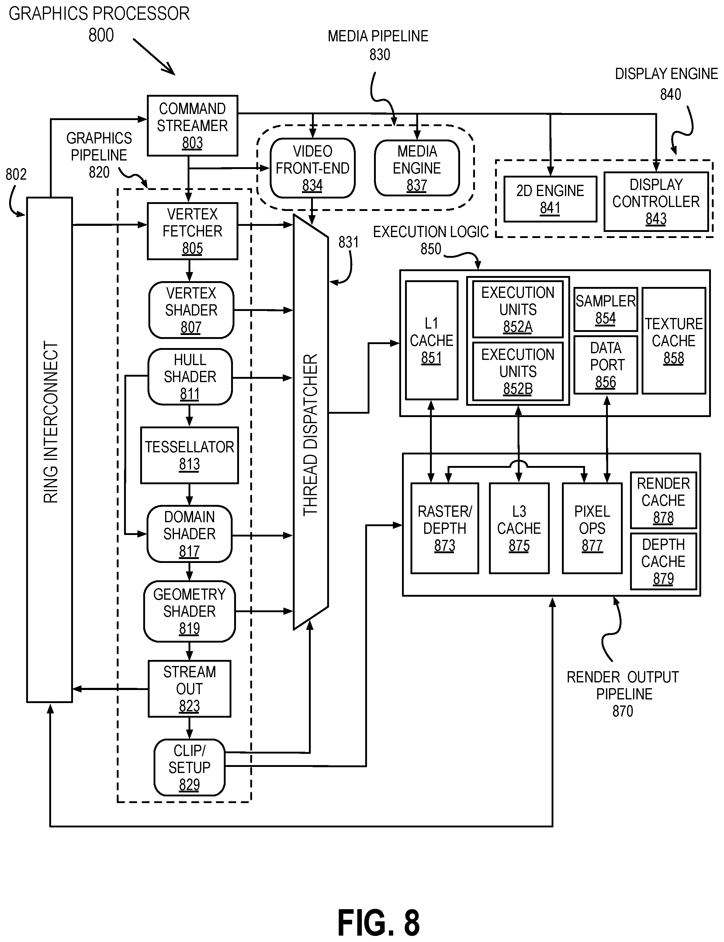 Patent US12437469 Figure 8 – Virtual reality apparatus and method including prioritized pixel shader operations, alternate eye rendering, and/or augmented timewarp
