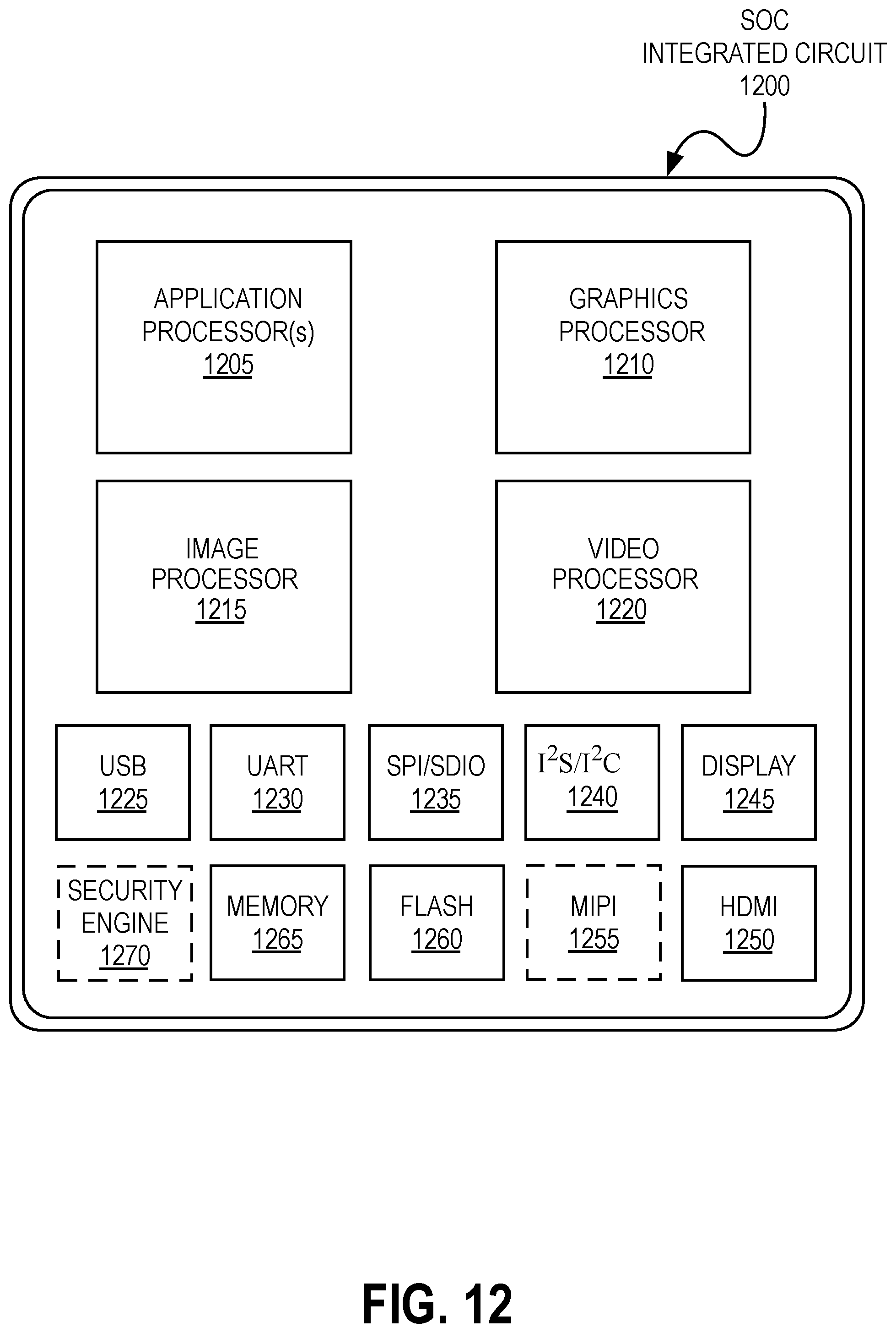 Patent US12437469 Figure 12 – Virtual reality apparatus and method including prioritized pixel shader operations, alternate eye rendering, and/or augmented timewarp